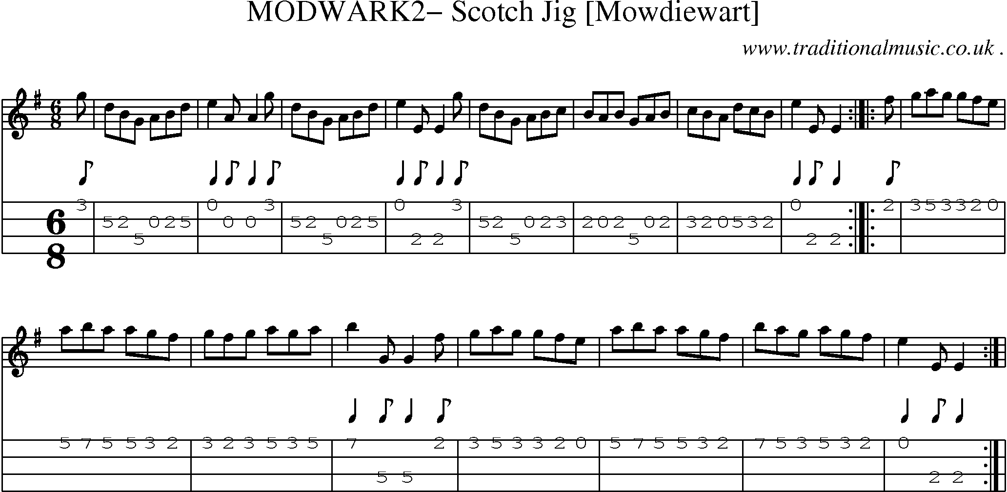 Sheet-Music and Mandolin Tabs for Modwark2 Scotch Jig