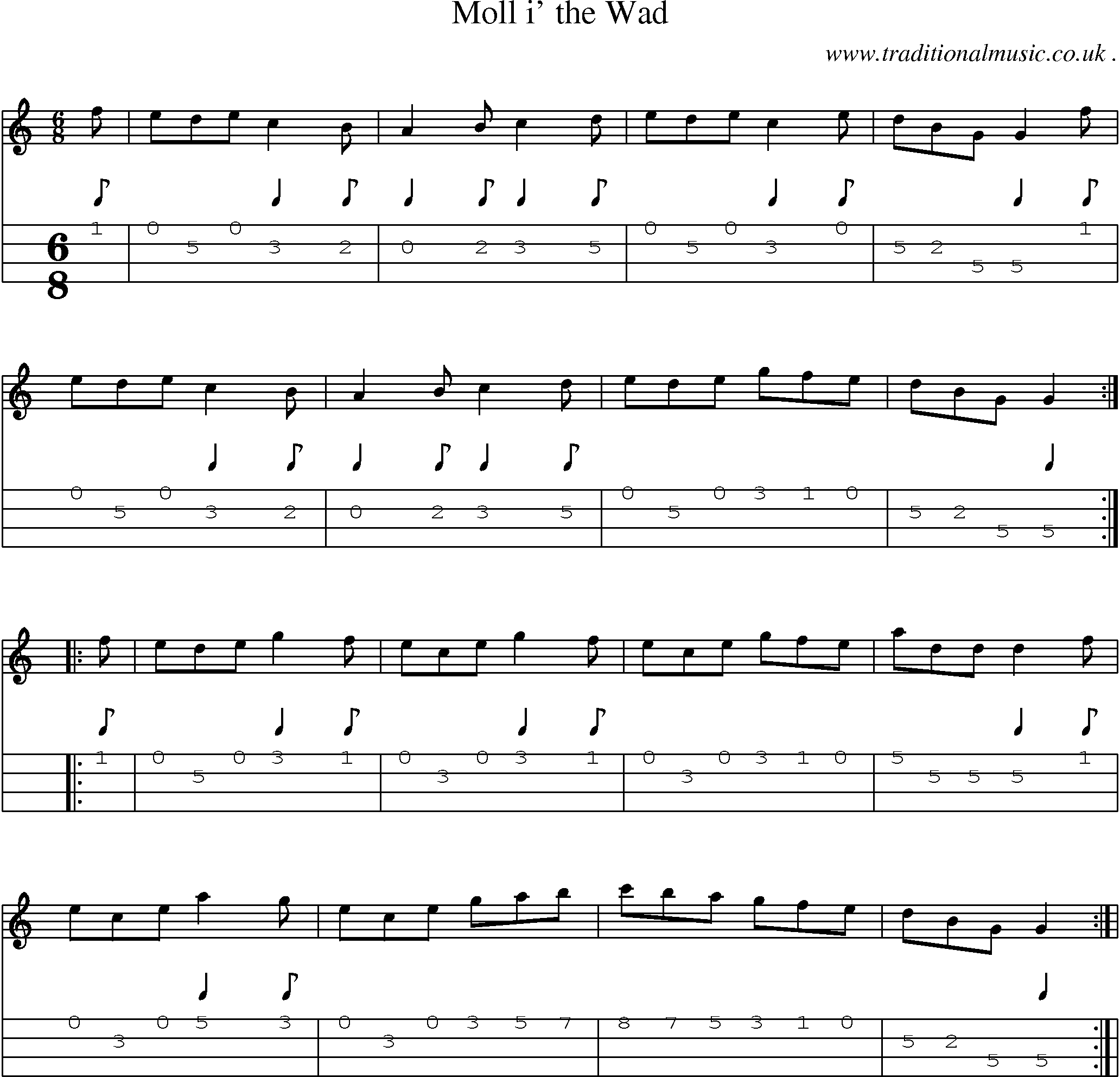 Sheet-Music and Mandolin Tabs for Moll I The Wad