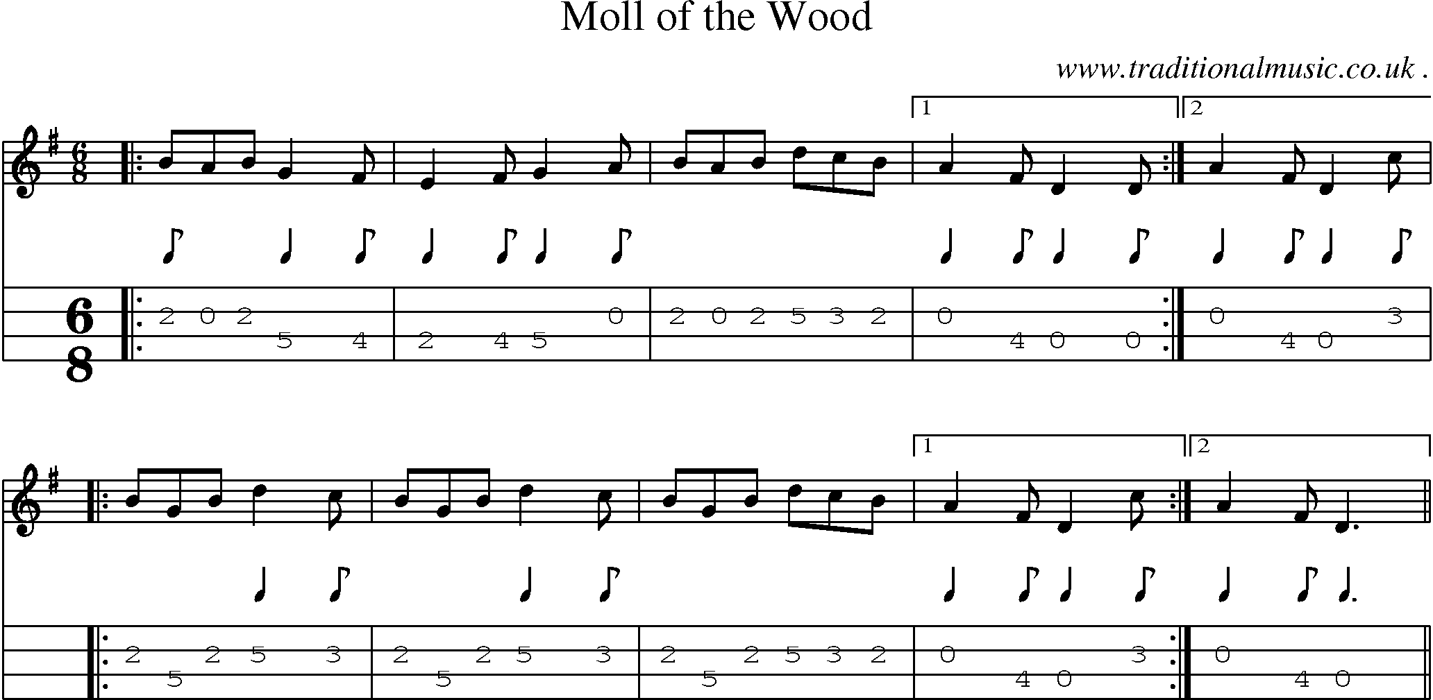 Sheet-Music and Mandolin Tabs for Moll Of The Wood