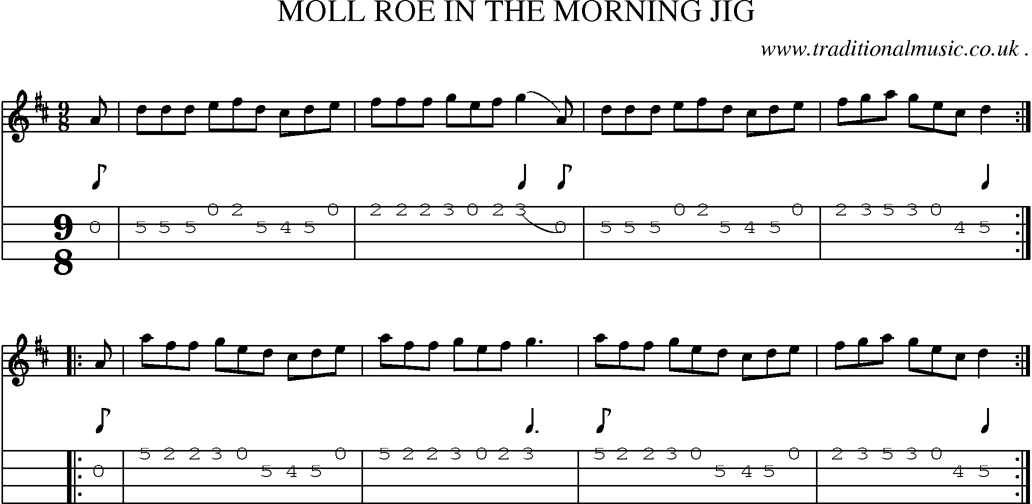 Sheet-Music and Mandolin Tabs for Moll Roe In The Morning Jig