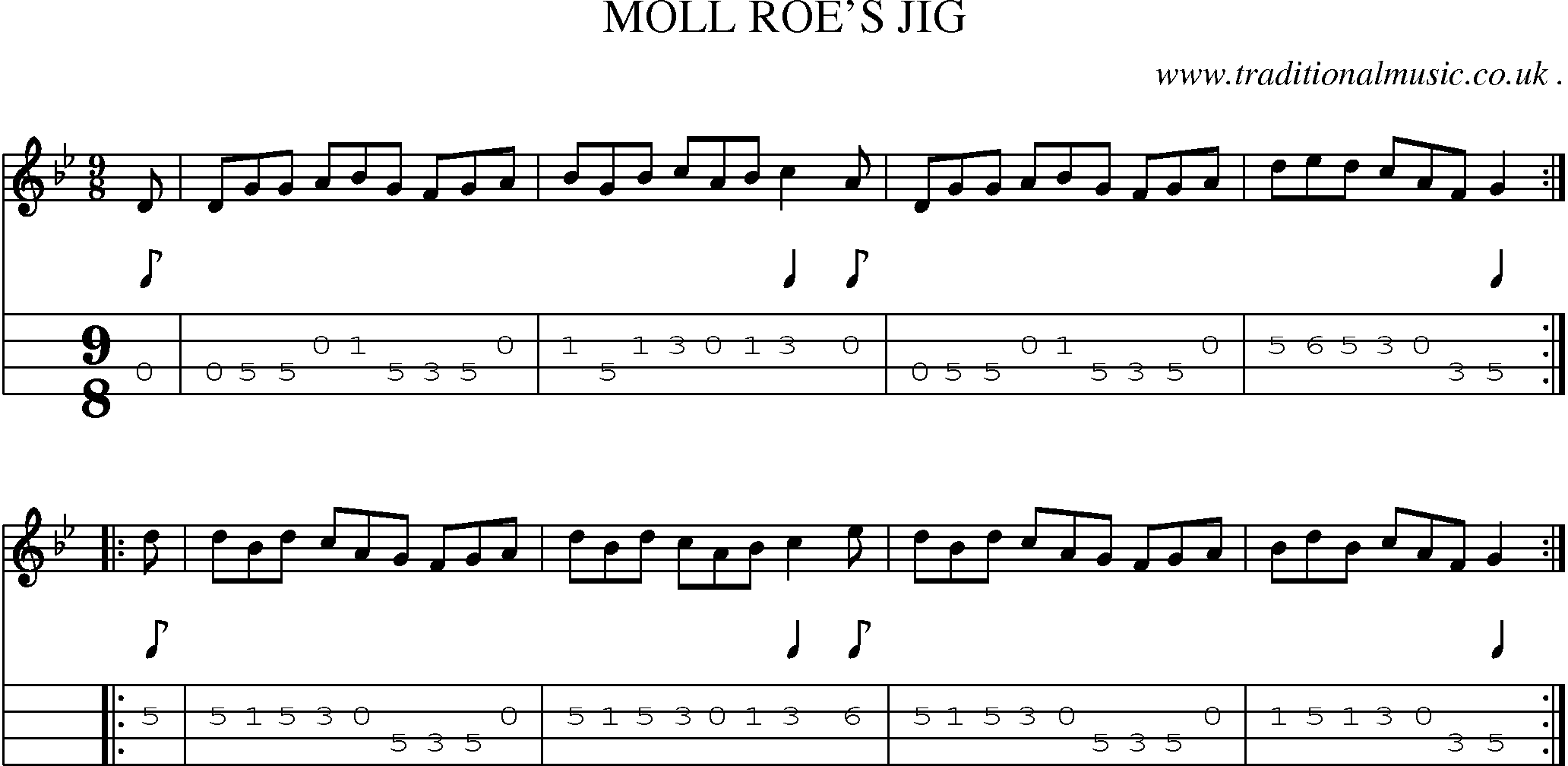 Sheet-Music and Mandolin Tabs for Moll Roes Jig