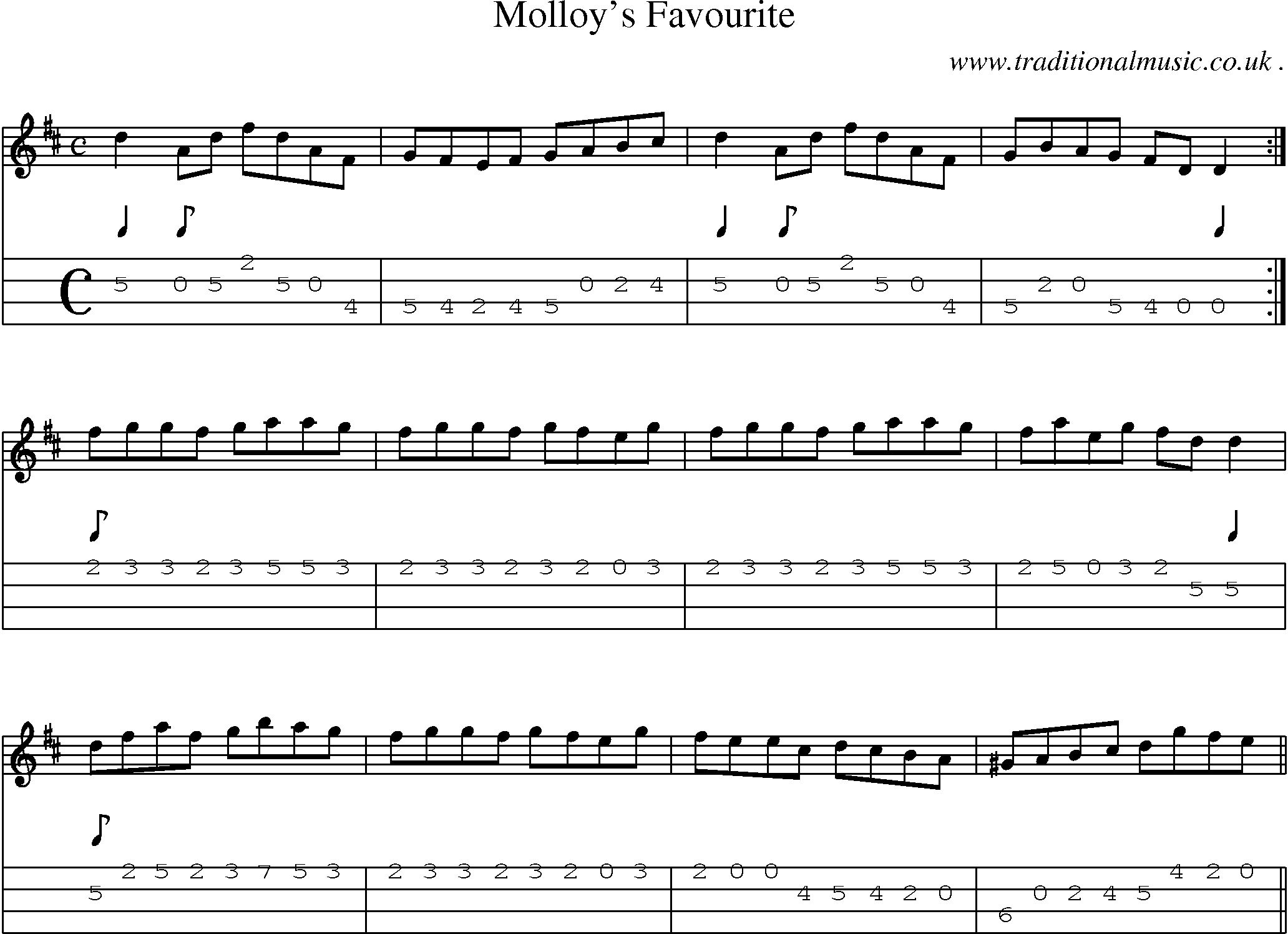 Sheet-Music and Mandolin Tabs for Molloys Favourite