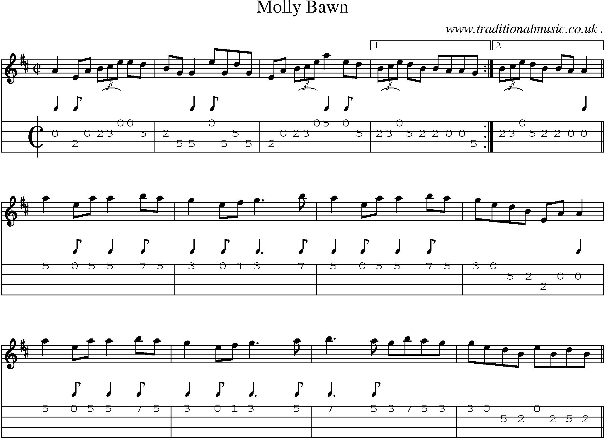 Sheet-Music and Mandolin Tabs for Molly Bawn