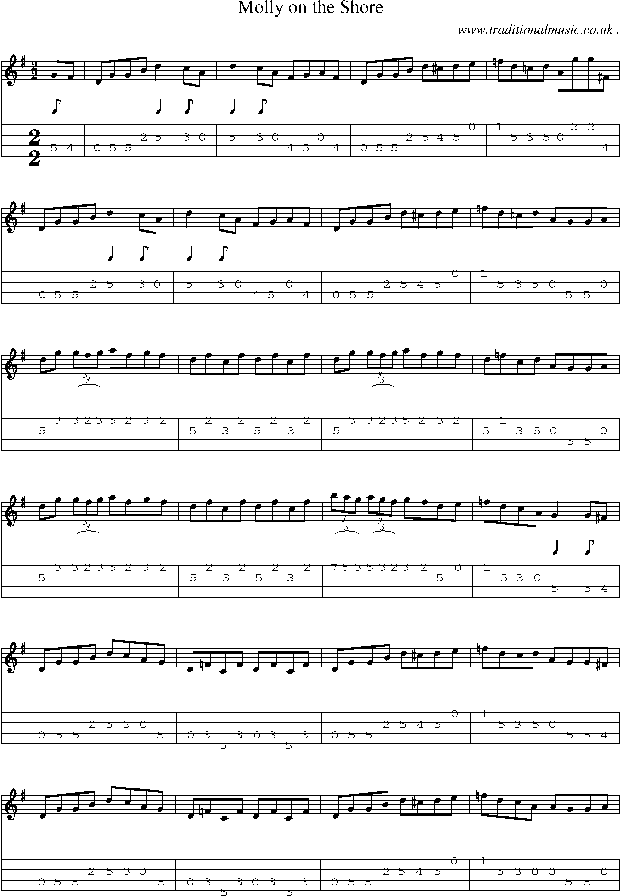 Sheet-Music and Mandolin Tabs for Molly On The Shore