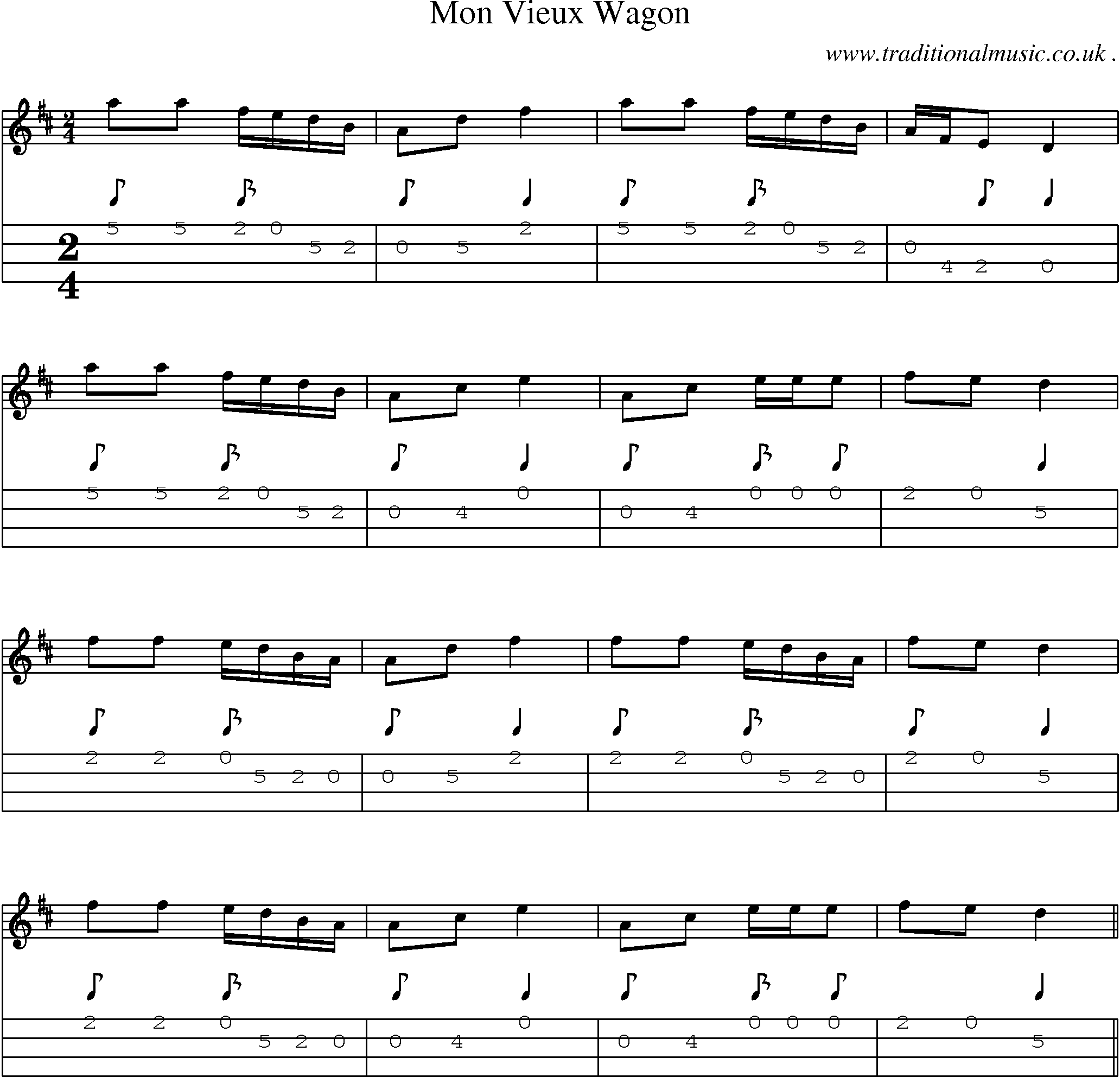 Sheet-Music and Mandolin Tabs for Mon Vieux Wagon
