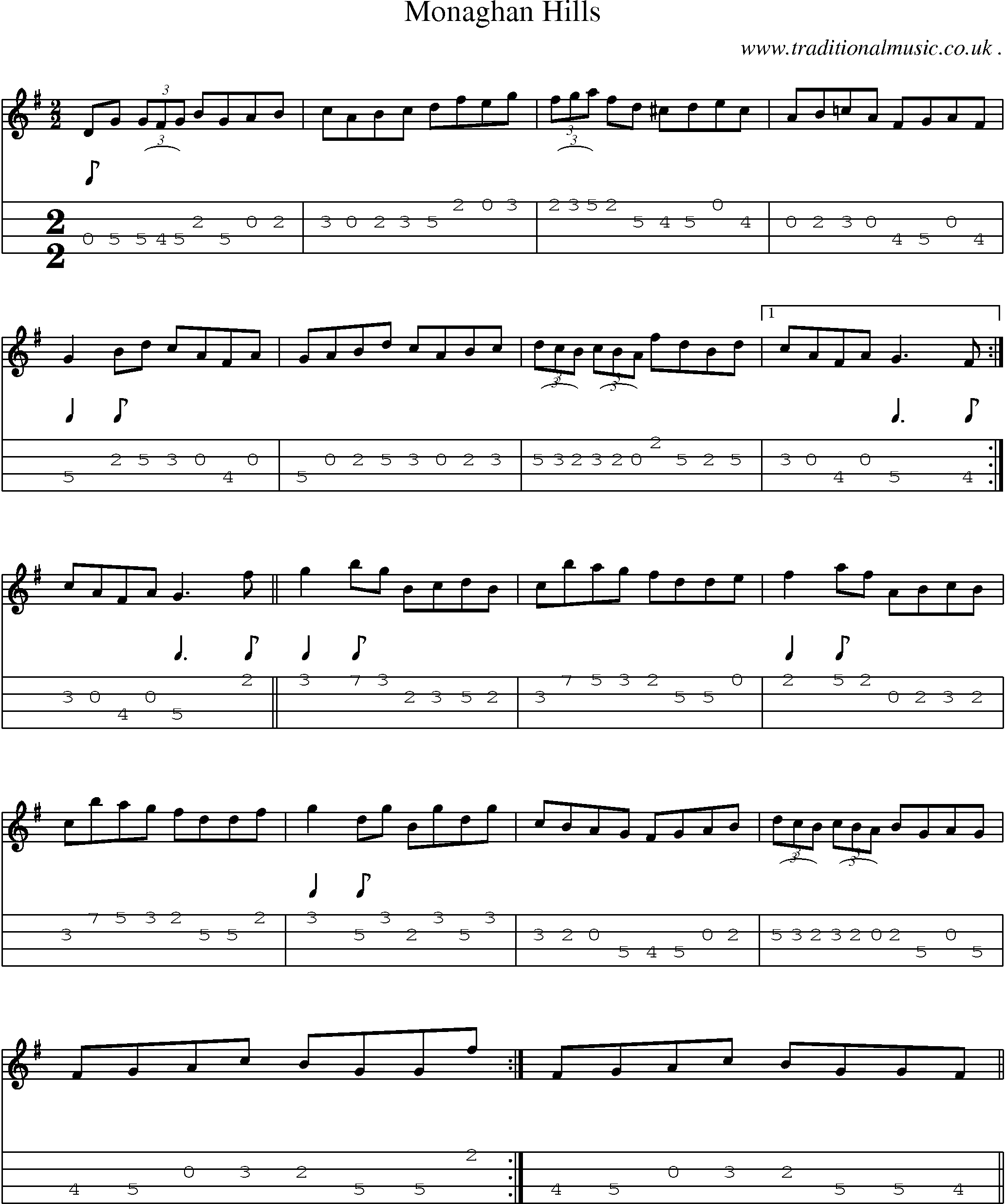 Sheet-Music and Mandolin Tabs for Monaghan Hills