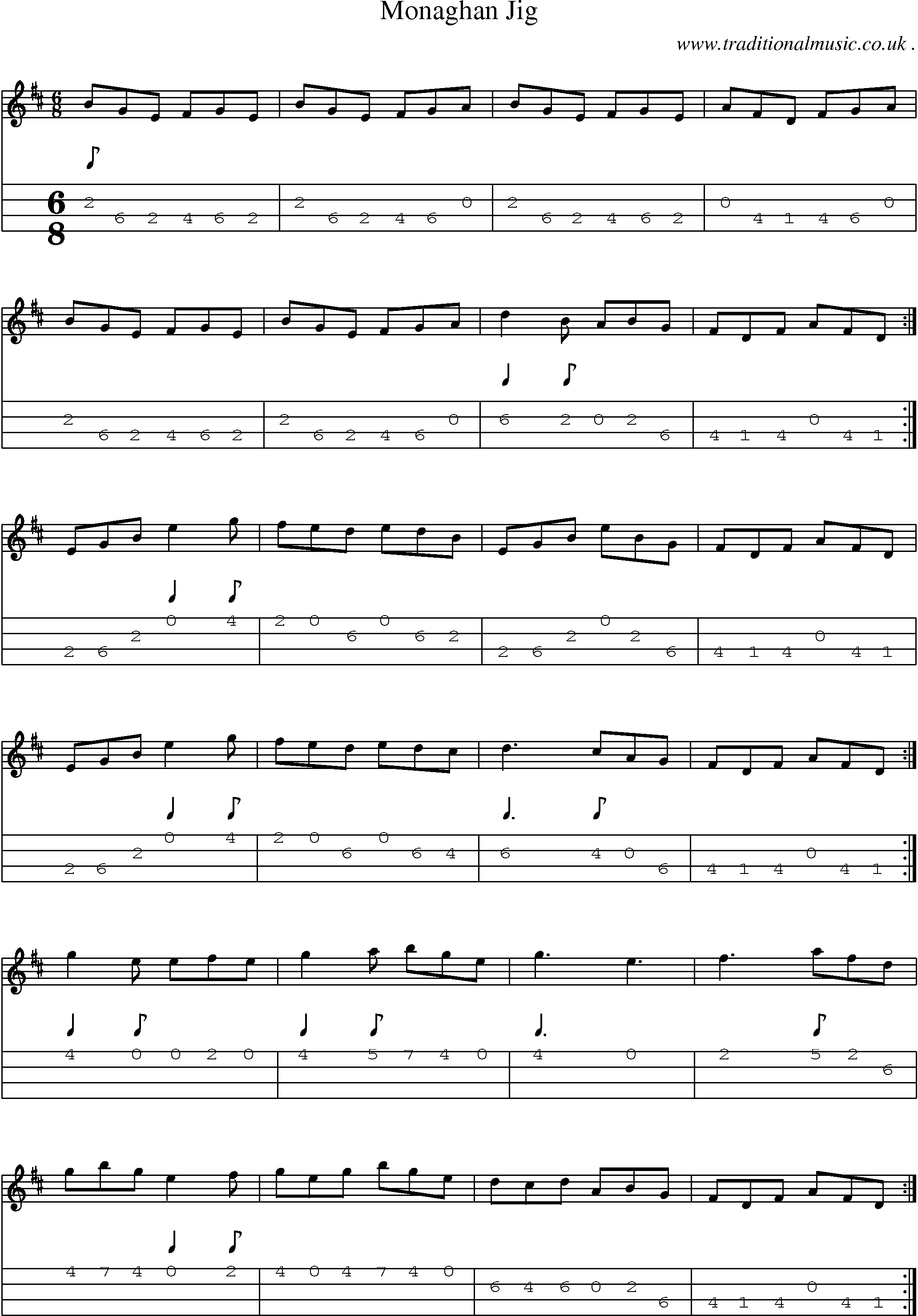 Sheet-Music and Mandolin Tabs for Monaghan Jig