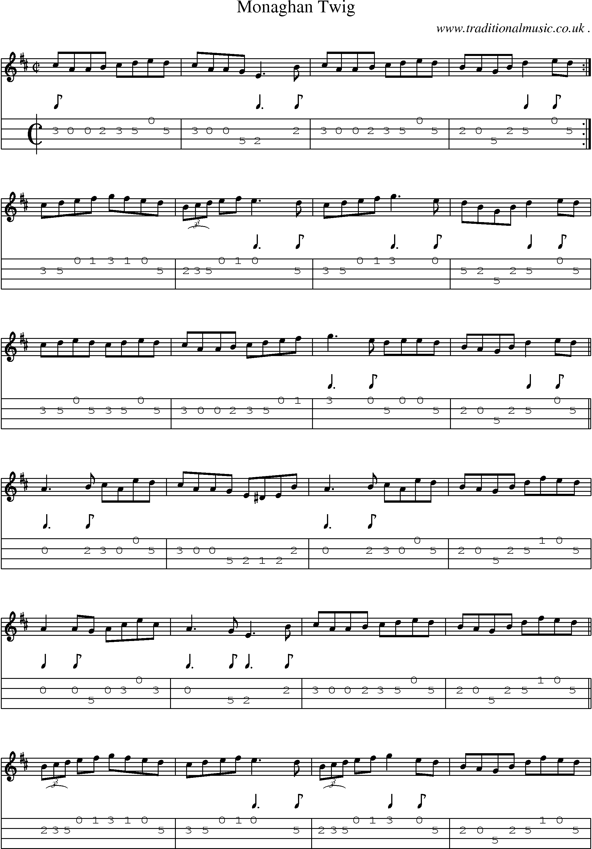 Sheet-Music and Mandolin Tabs for Monaghan Twig