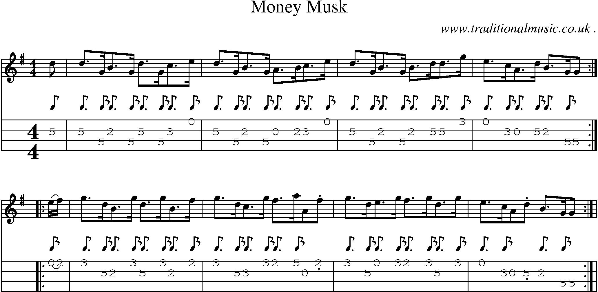Sheet-Music and Mandolin Tabs for Money Musk