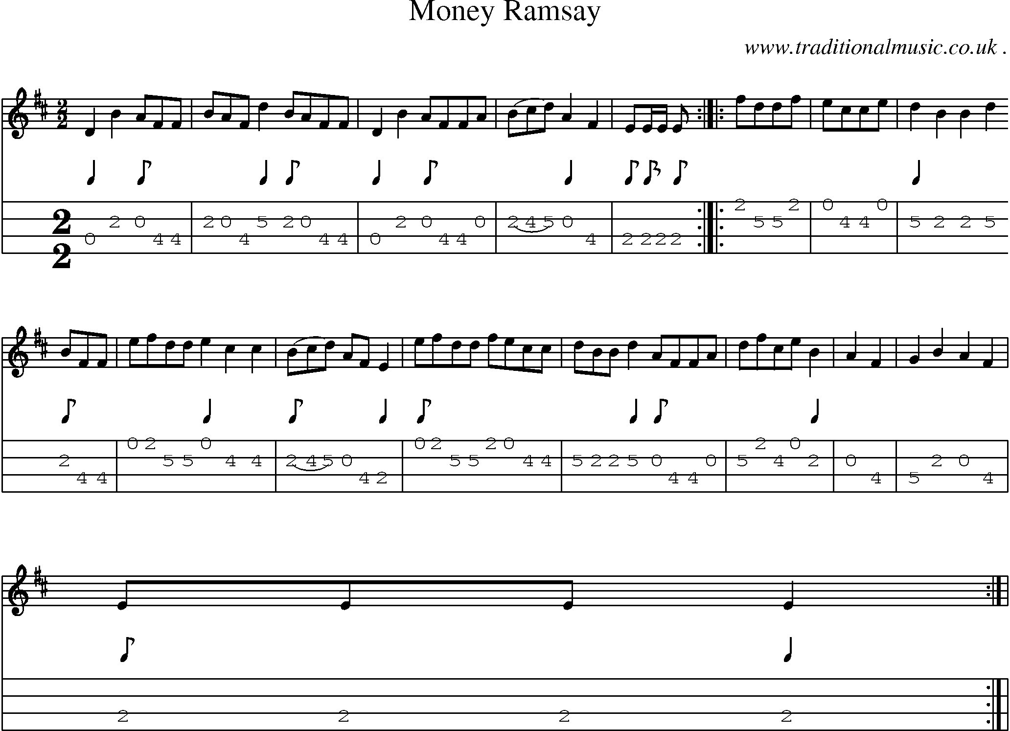 Sheet-Music and Mandolin Tabs for Money Ramsay