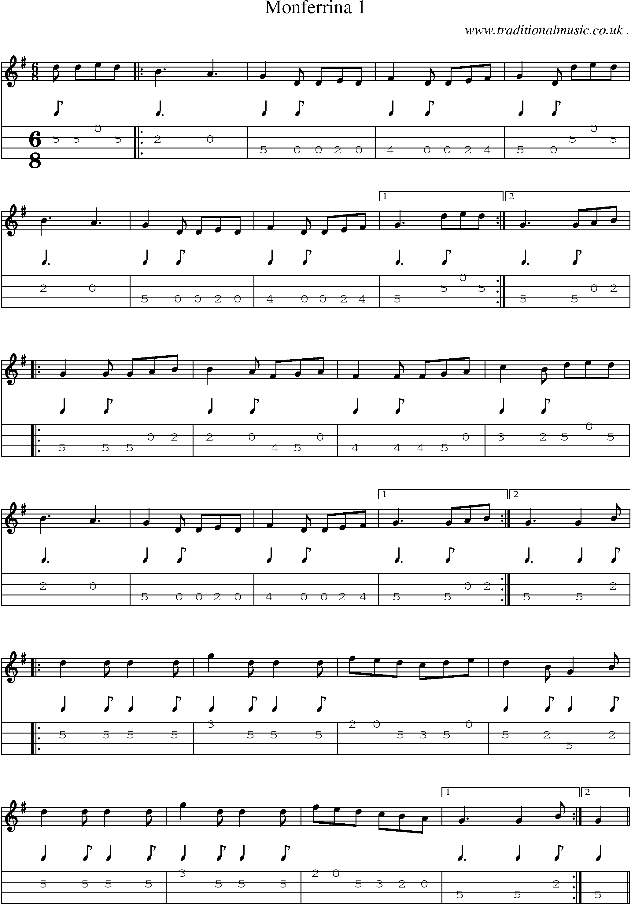 Sheet-Music and Mandolin Tabs for Monferrina 1