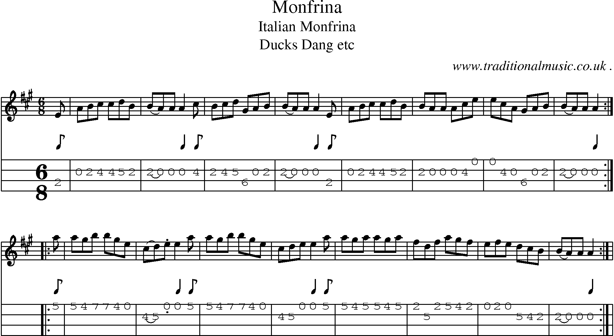 Sheet-Music and Mandolin Tabs for Monfrina