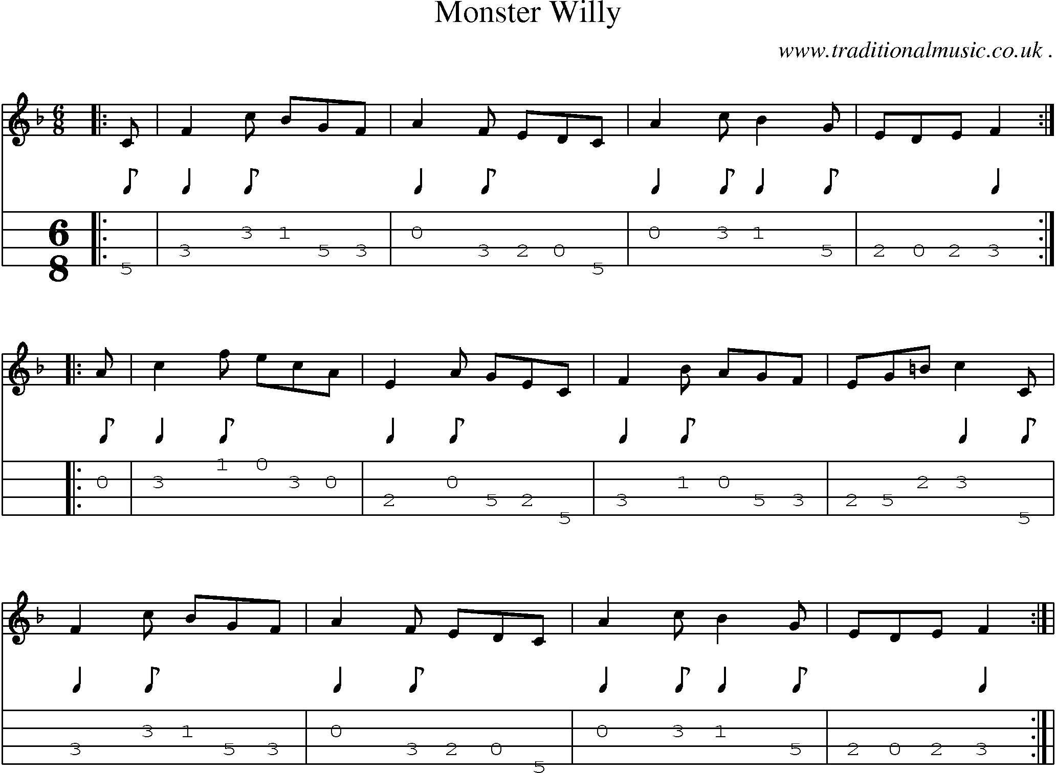 Sheet-Music and Mandolin Tabs for Monster Willy