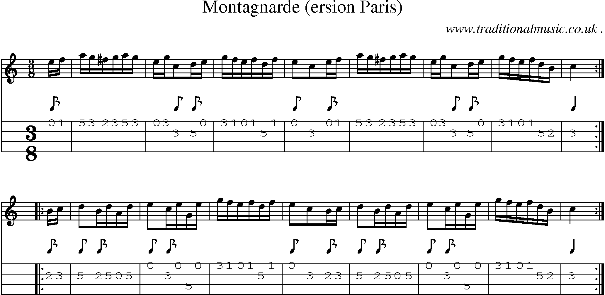 Sheet-Music and Mandolin Tabs for Montagnarde (ersion Paris)