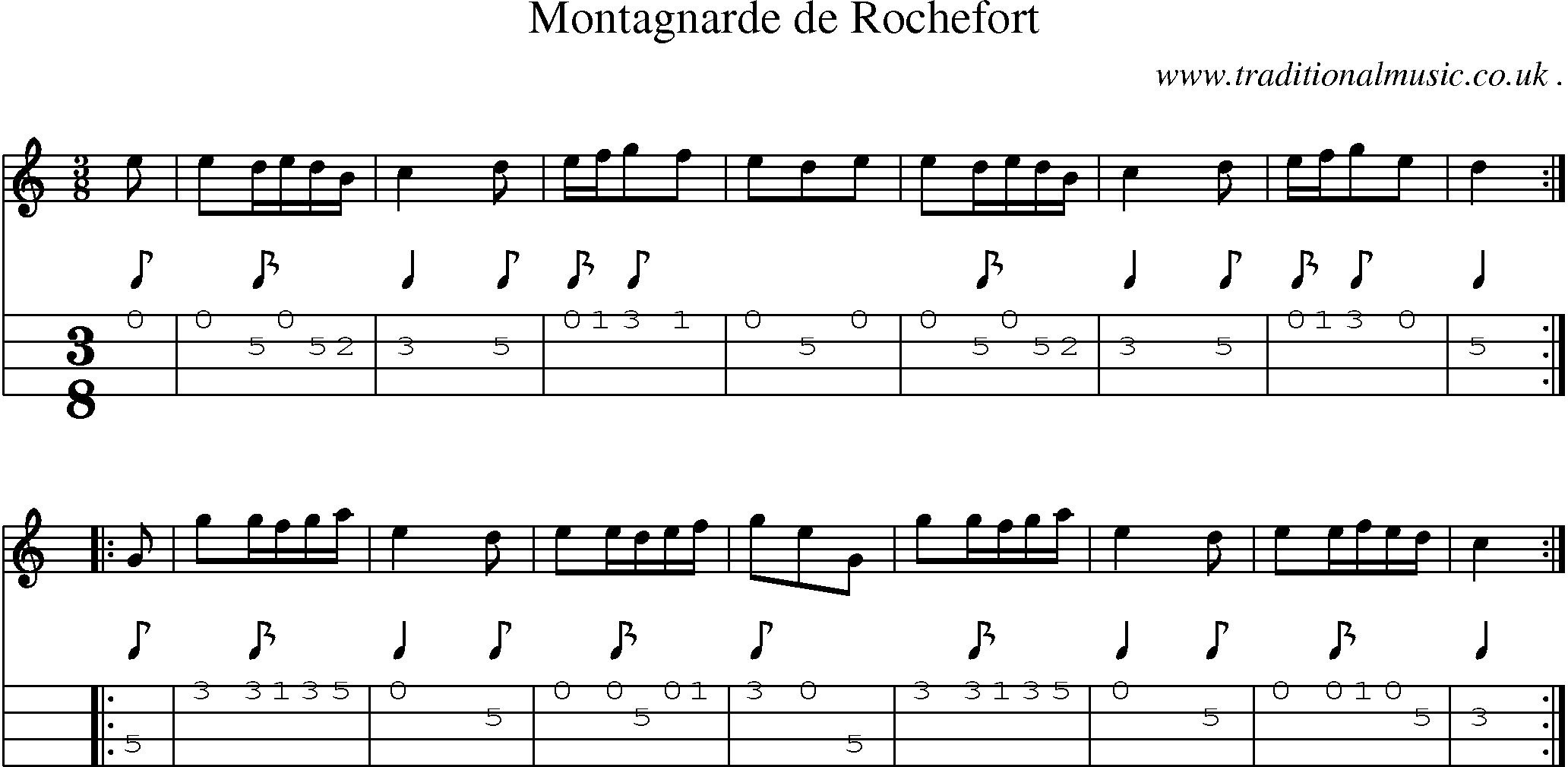 Sheet-Music and Mandolin Tabs for Montagnarde De Rochefort