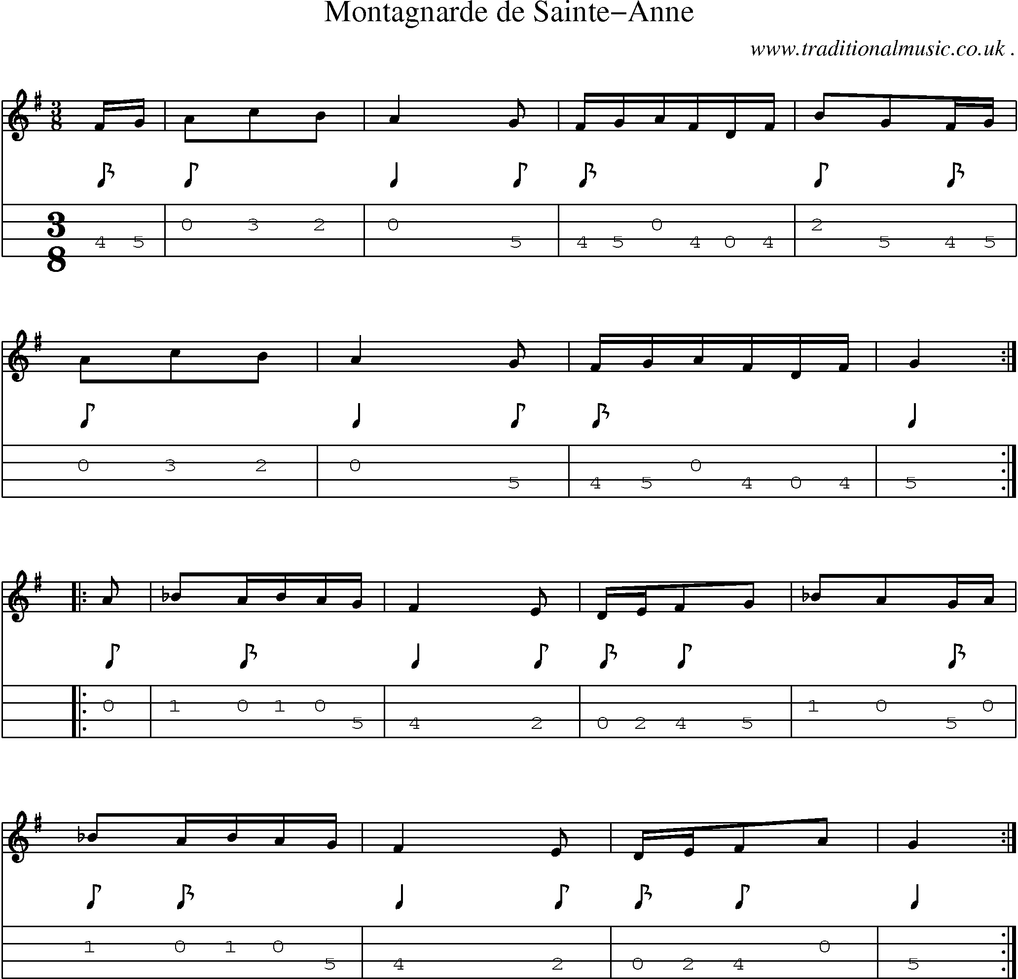 Sheet-Music and Mandolin Tabs for Montagnarde De Sainte-anne
