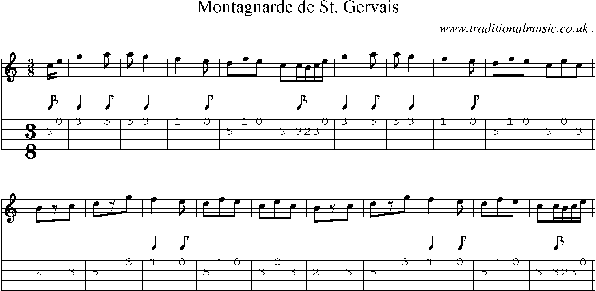Sheet-Music and Mandolin Tabs for Montagnarde De St Gervais