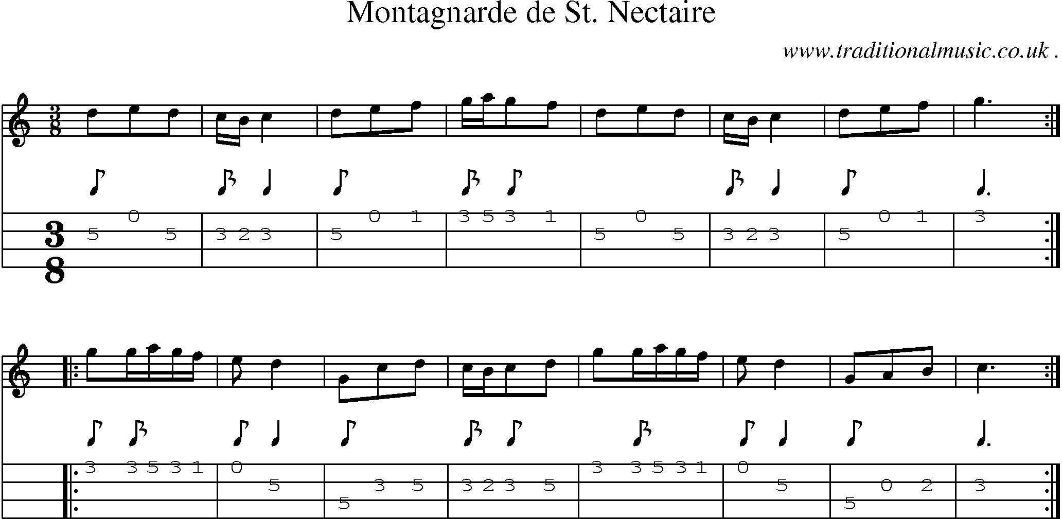 Sheet-Music and Mandolin Tabs for Montagnarde De St Nectaire