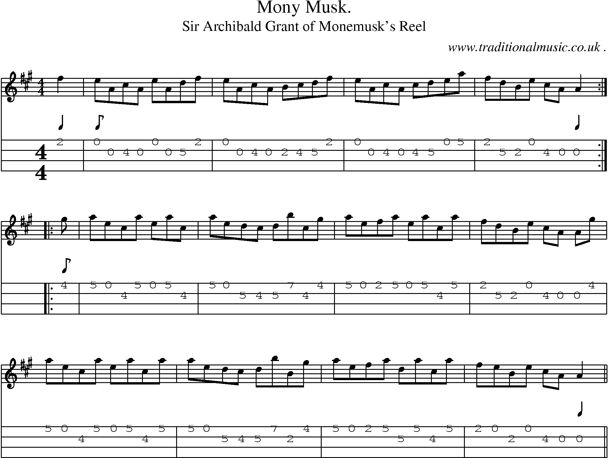 Sheet-Music and Mandolin Tabs for Mony Musk