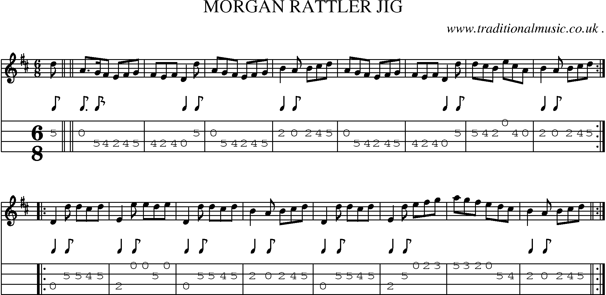 Sheet-Music and Mandolin Tabs for Morgan Rattler Jig
