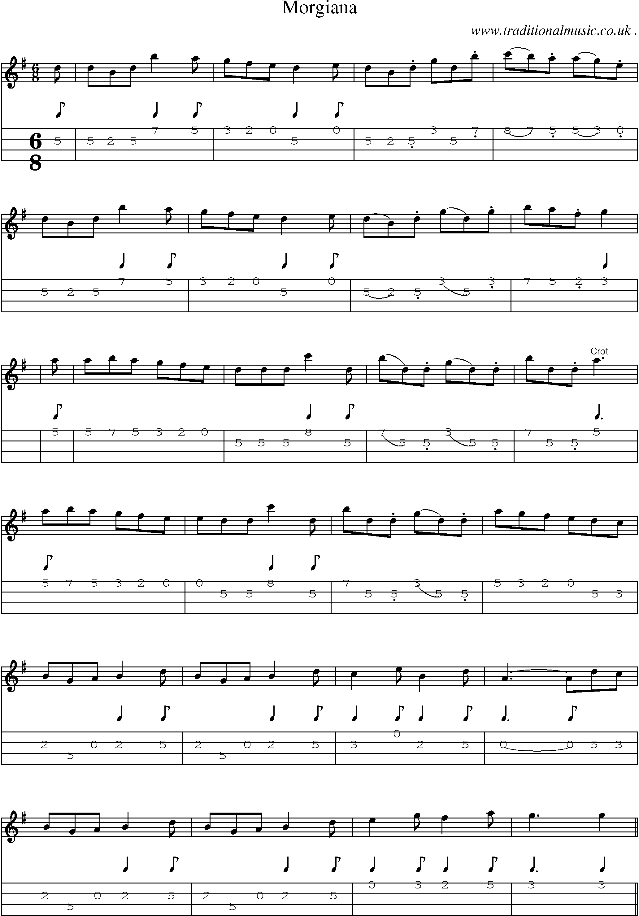 Sheet-Music and Mandolin Tabs for Morgiana