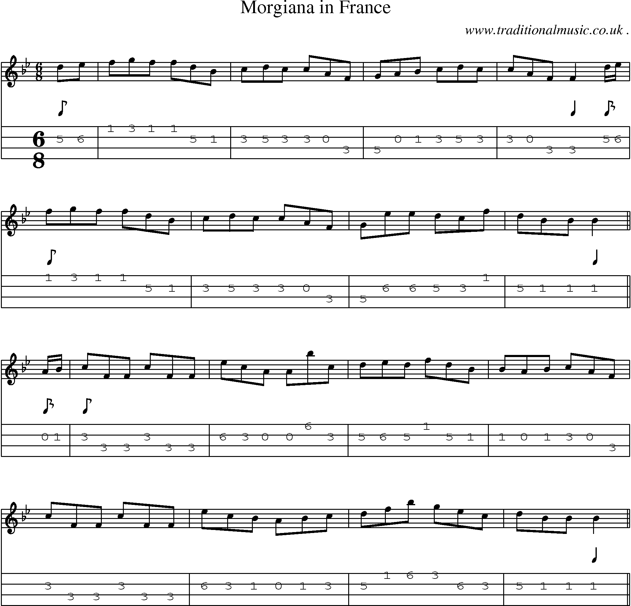 Sheet-Music and Mandolin Tabs for Morgiana In France