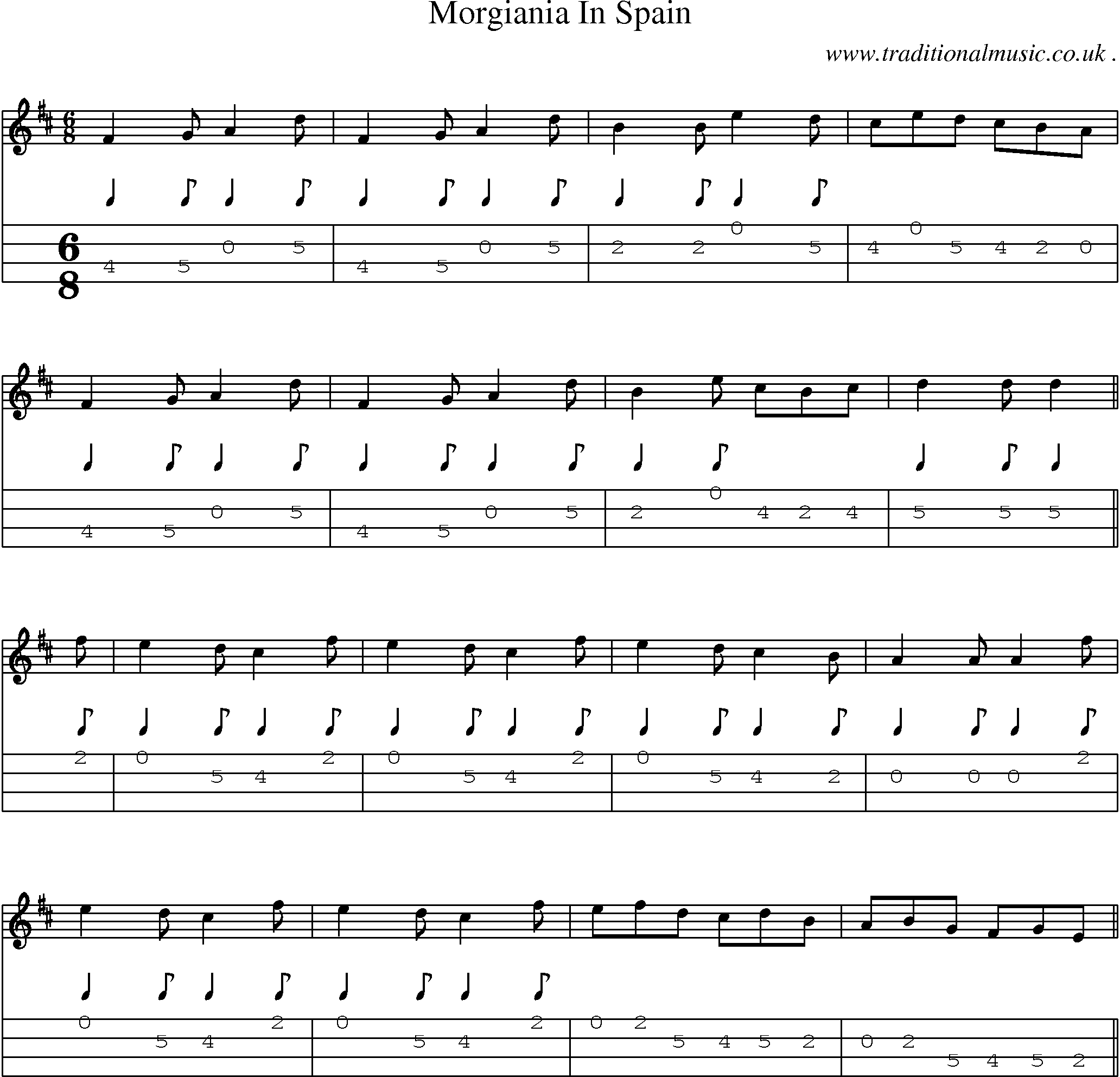 Sheet-Music and Mandolin Tabs for Morgiania In Spain