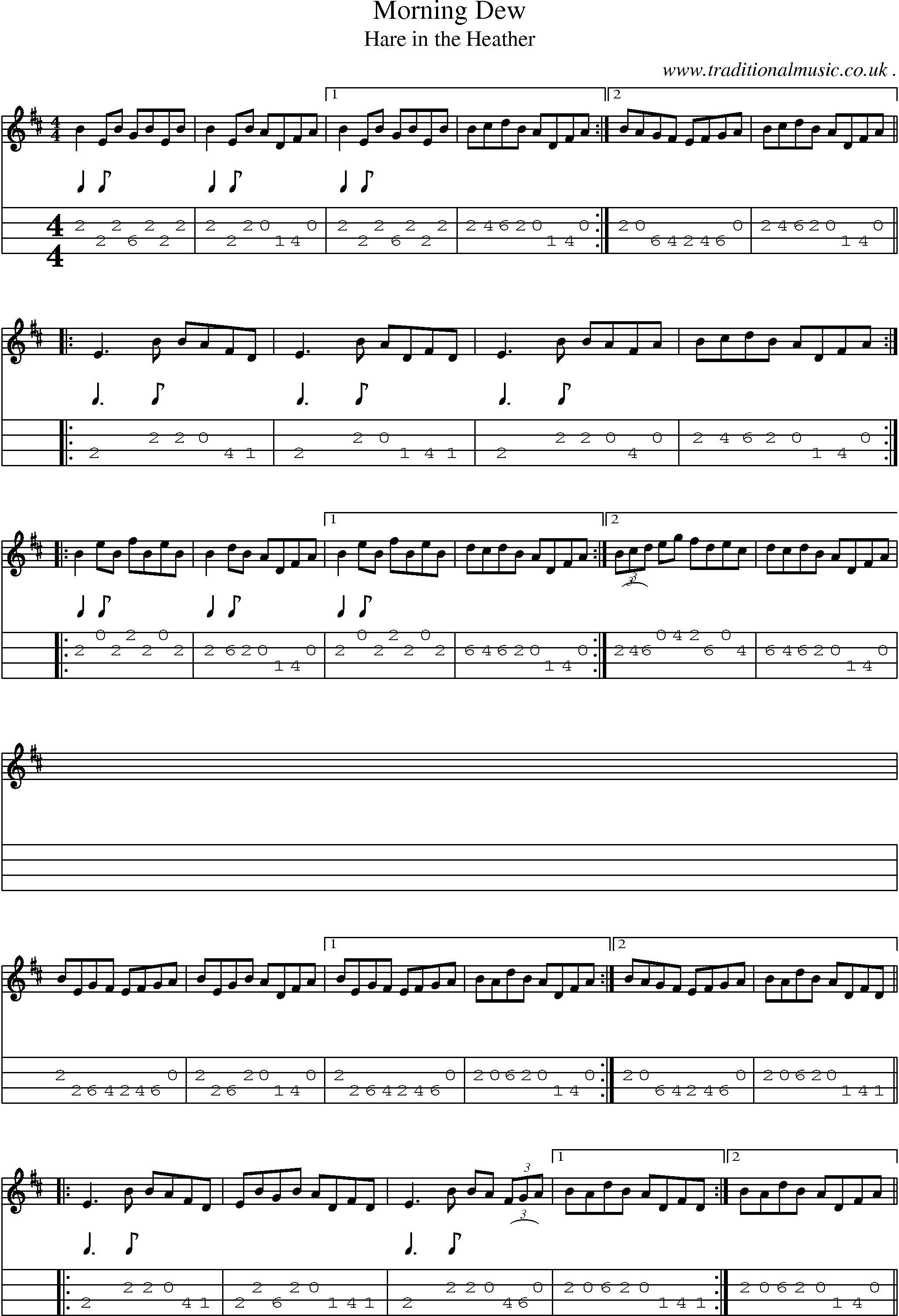 Sheet-Music and Mandolin Tabs for Morning Dew