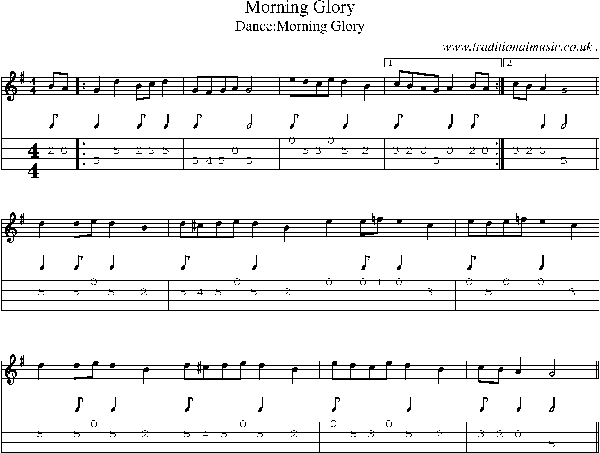 Sheet-Music and Mandolin Tabs for Morning Glory