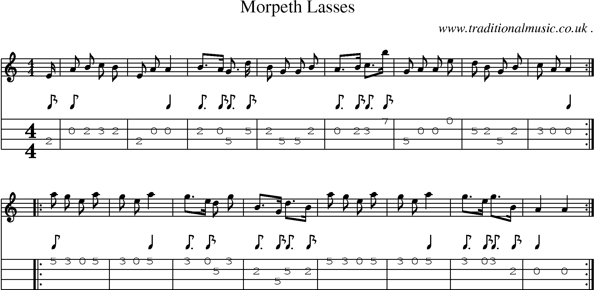 Sheet-Music and Mandolin Tabs for Morpeth Lasses