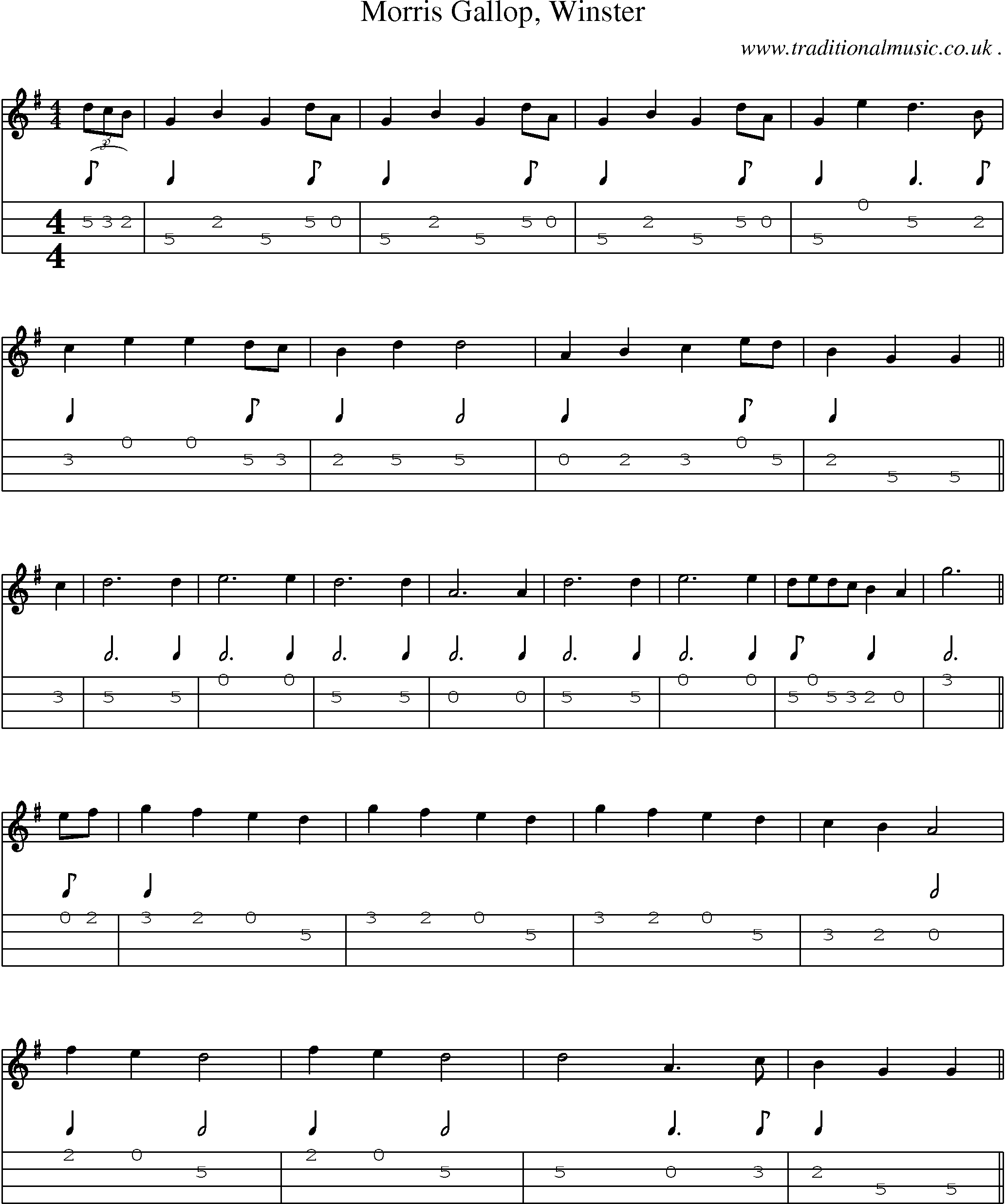 Sheet-Music and Mandolin Tabs for Morris Gallop Winster