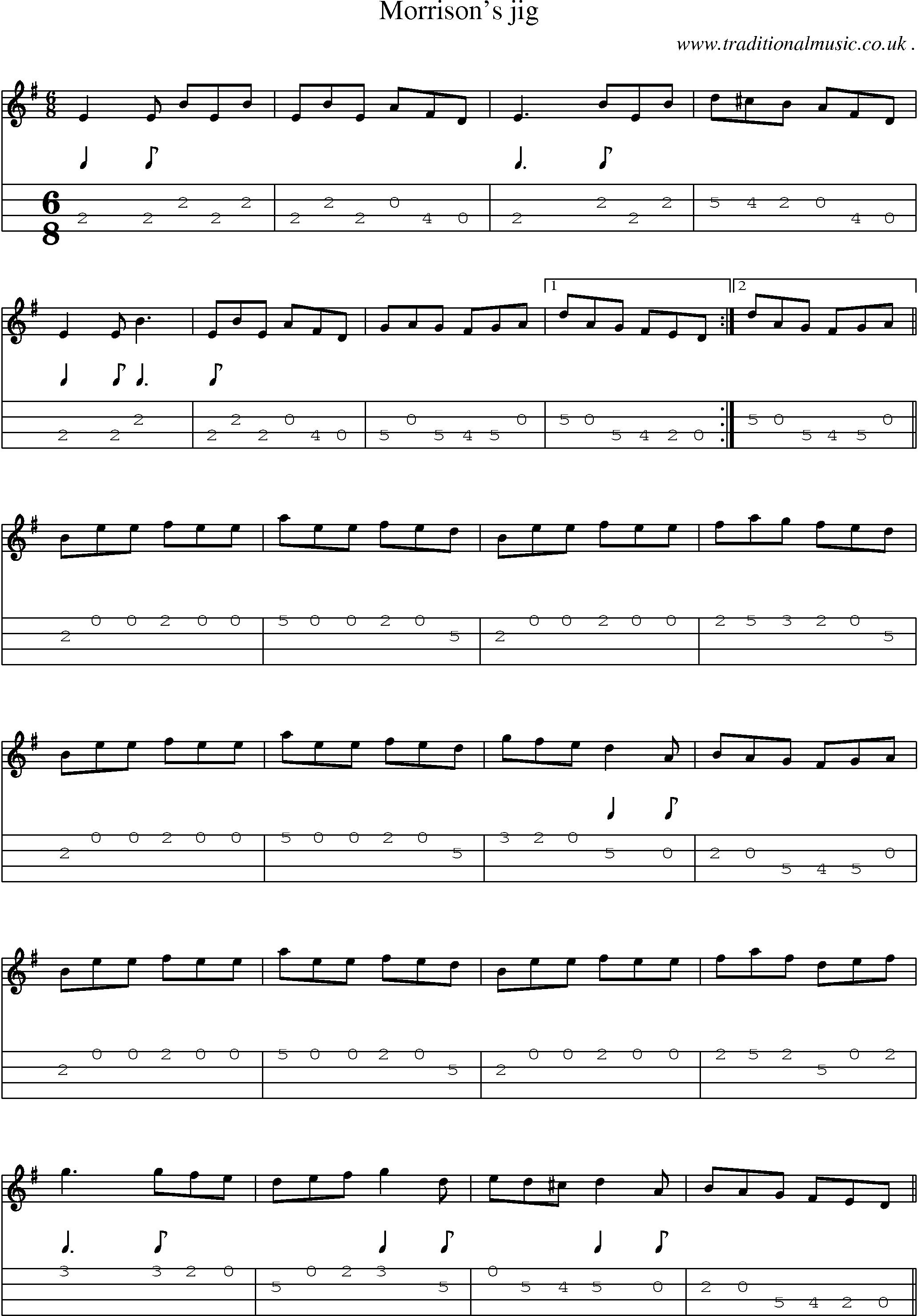Sheet-Music and Mandolin Tabs for Morrisons Jig