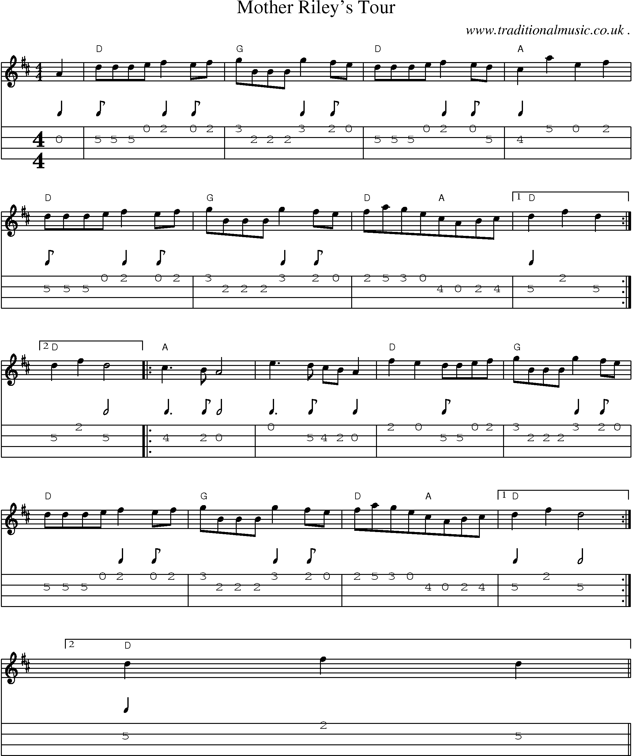 Sheet-Music and Mandolin Tabs for Mother Rileys Tour
