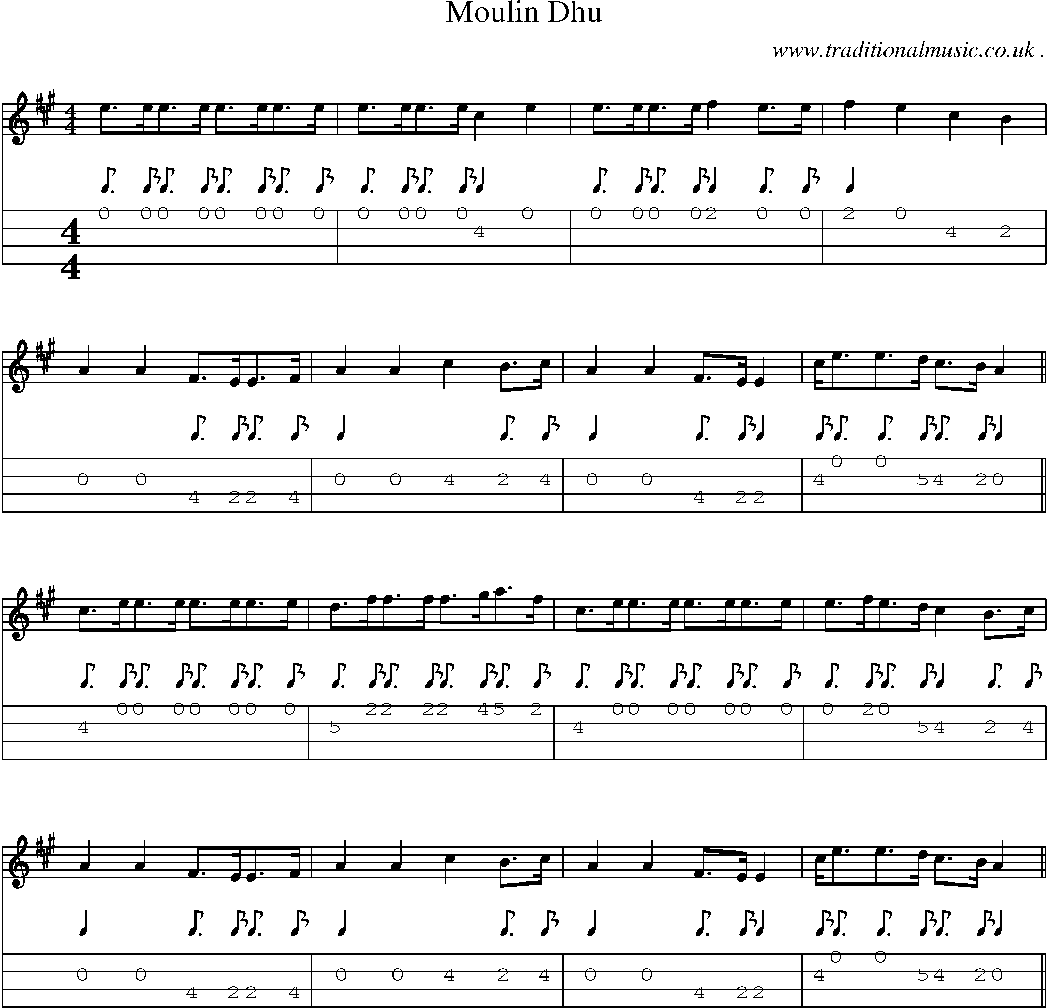 Sheet-Music and Mandolin Tabs for Moulin Dhu