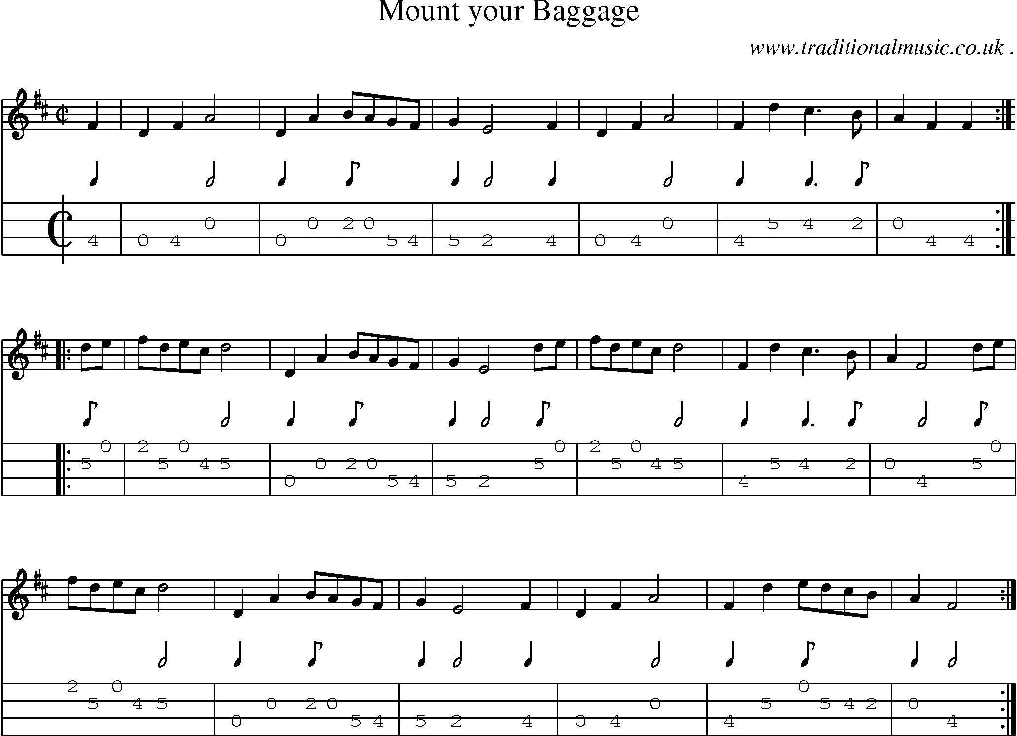 Sheet-Music and Mandolin Tabs for Mount Your Baggage