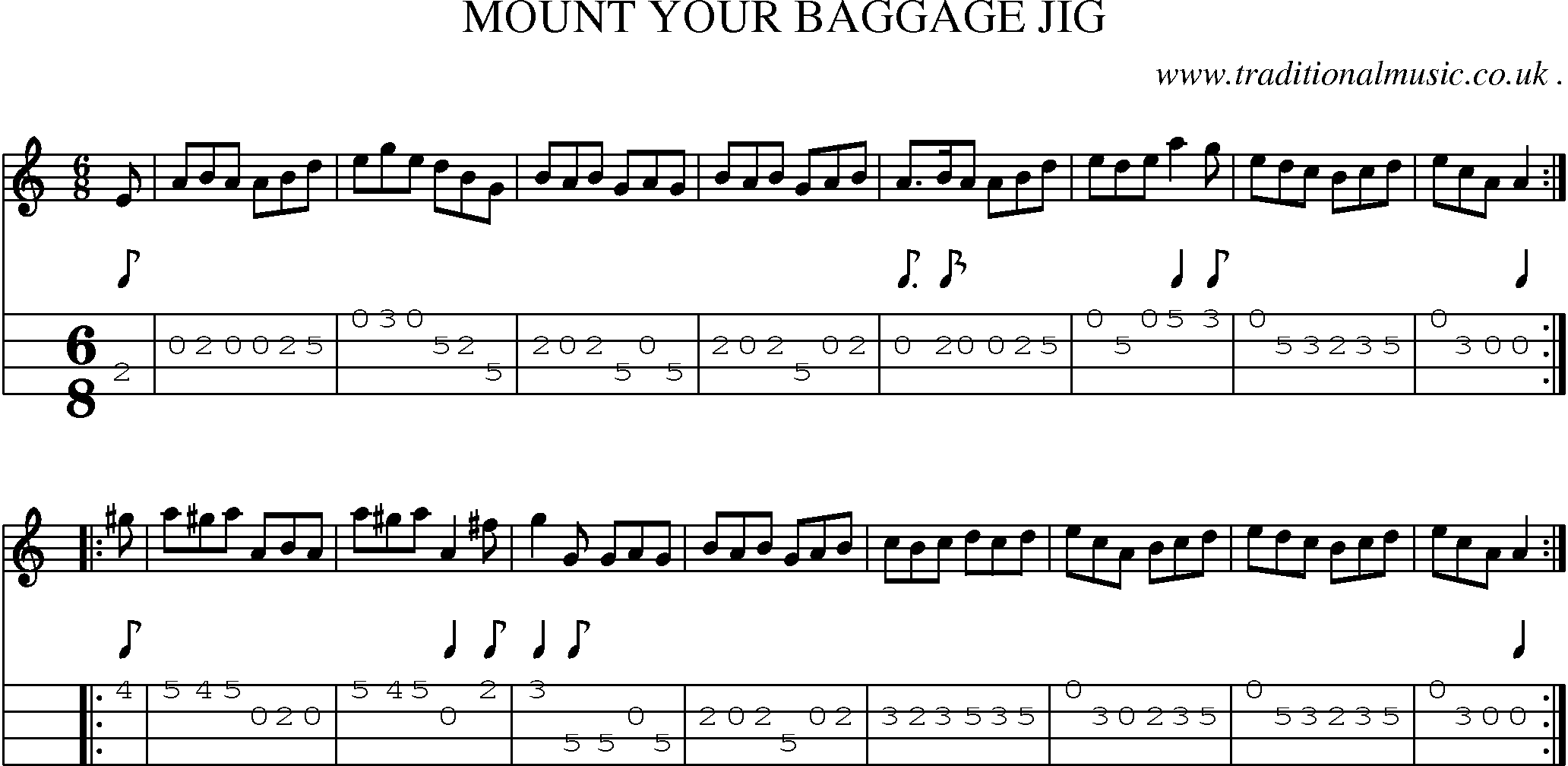 Sheet-Music and Mandolin Tabs for Mount Your Baggage Jig