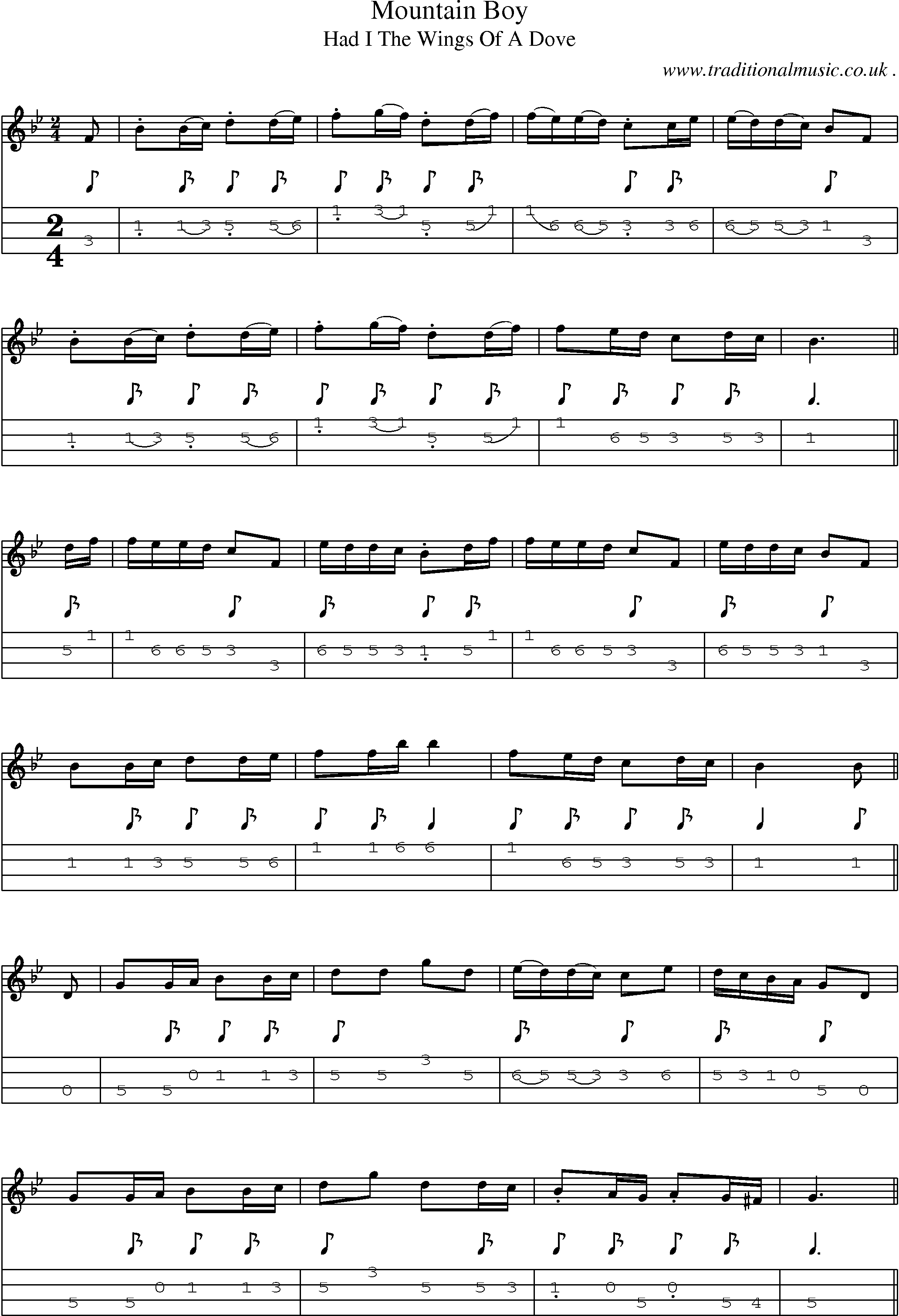 Sheet-Music and Mandolin Tabs for Mountain Boy