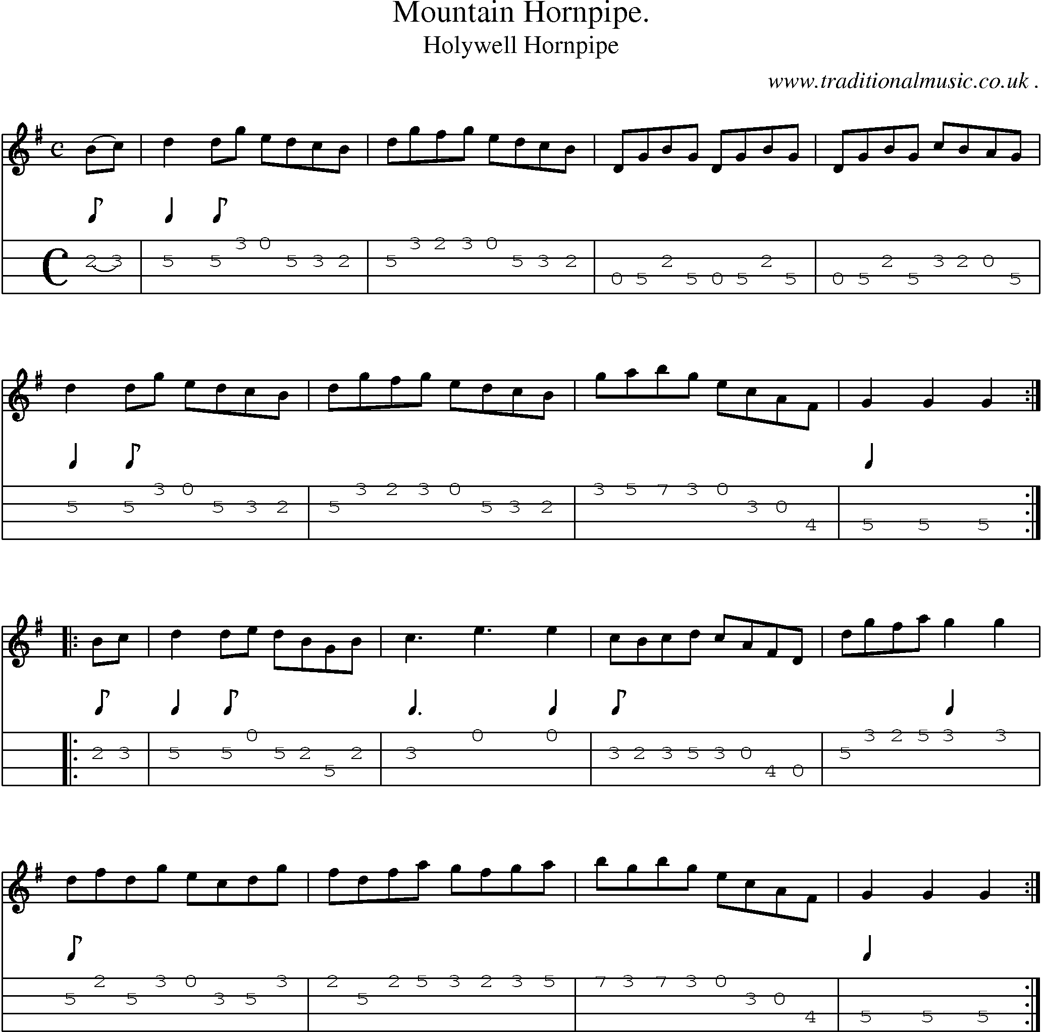 Sheet-Music and Mandolin Tabs for Mountain Hornpipe