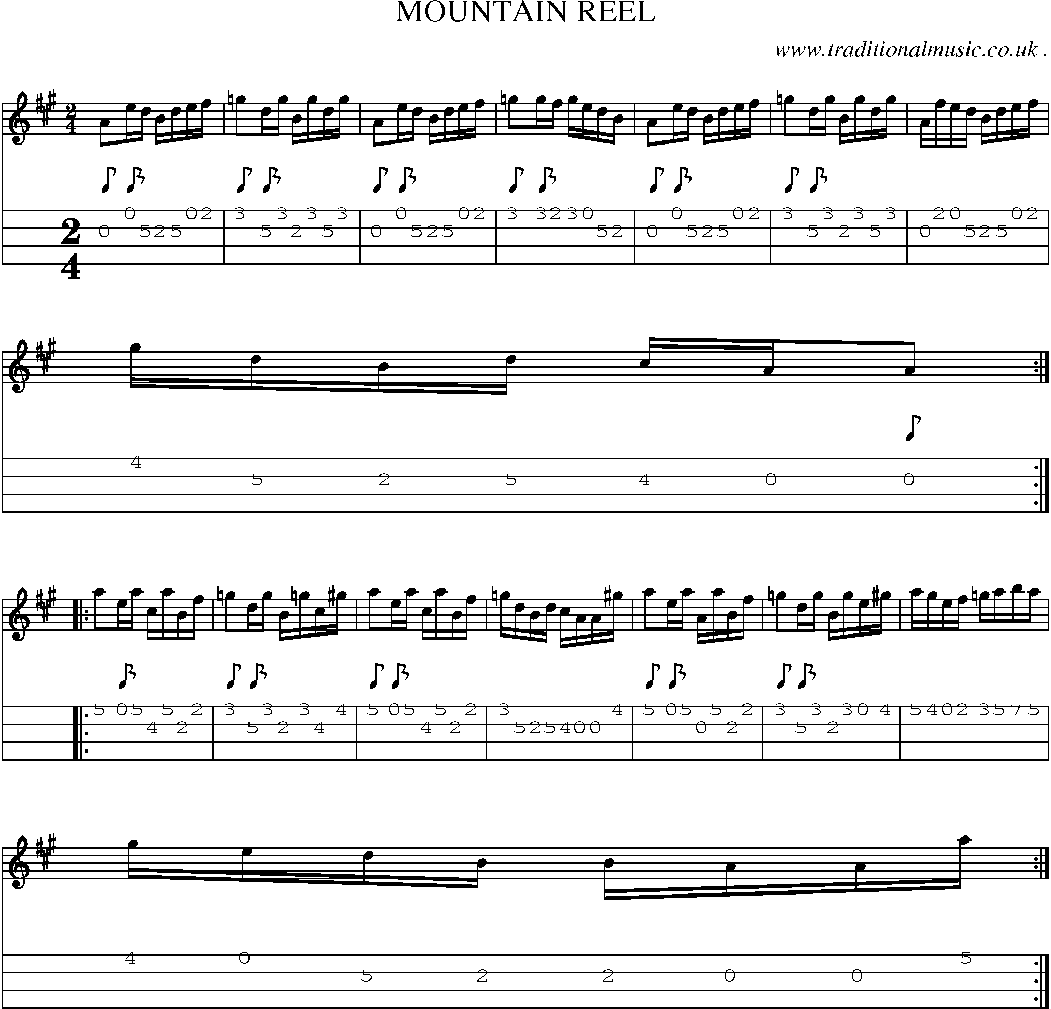 Sheet-Music and Mandolin Tabs for Mountain Reel