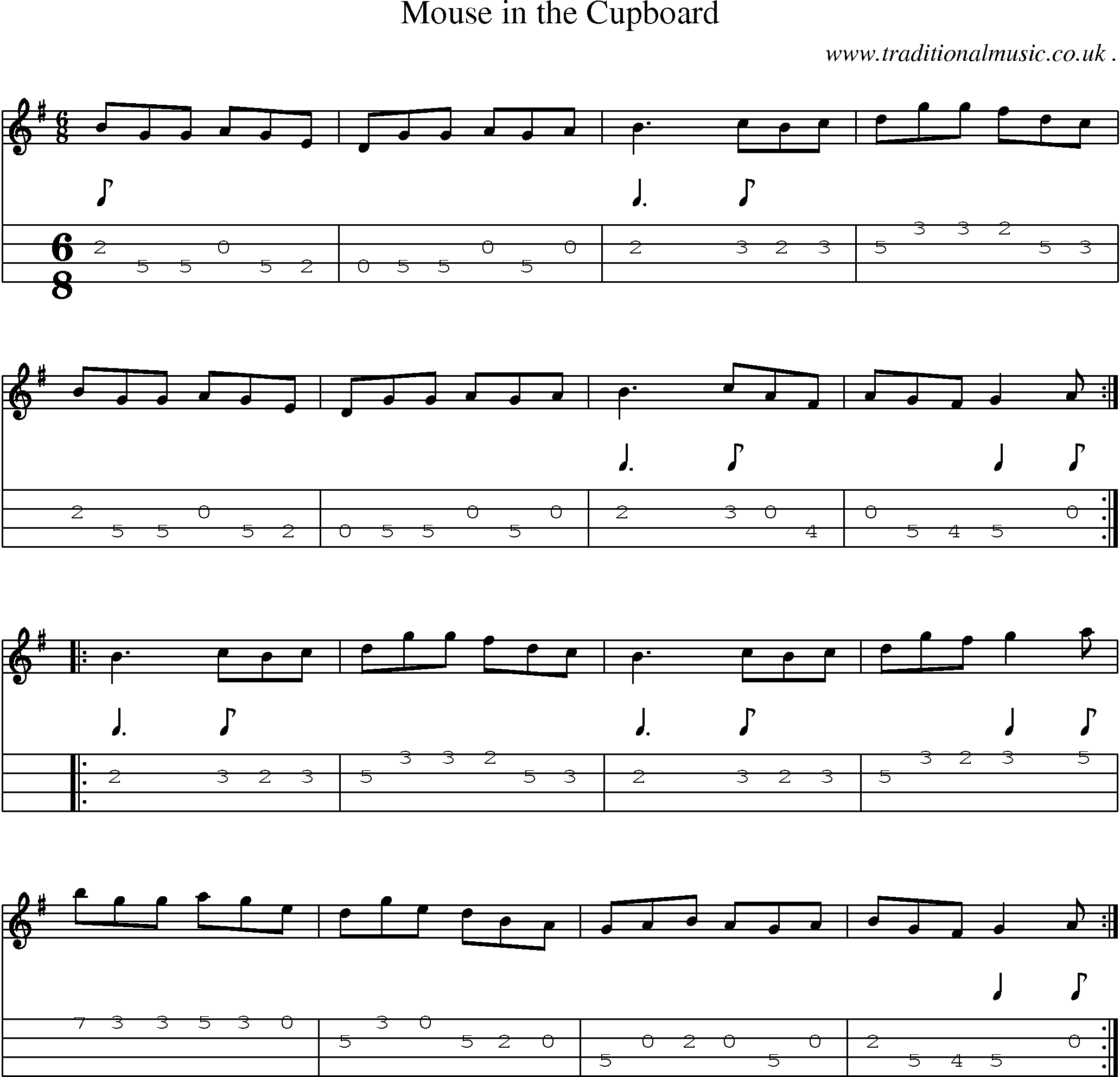 Sheet-Music and Mandolin Tabs for Mouse In The Cupboard