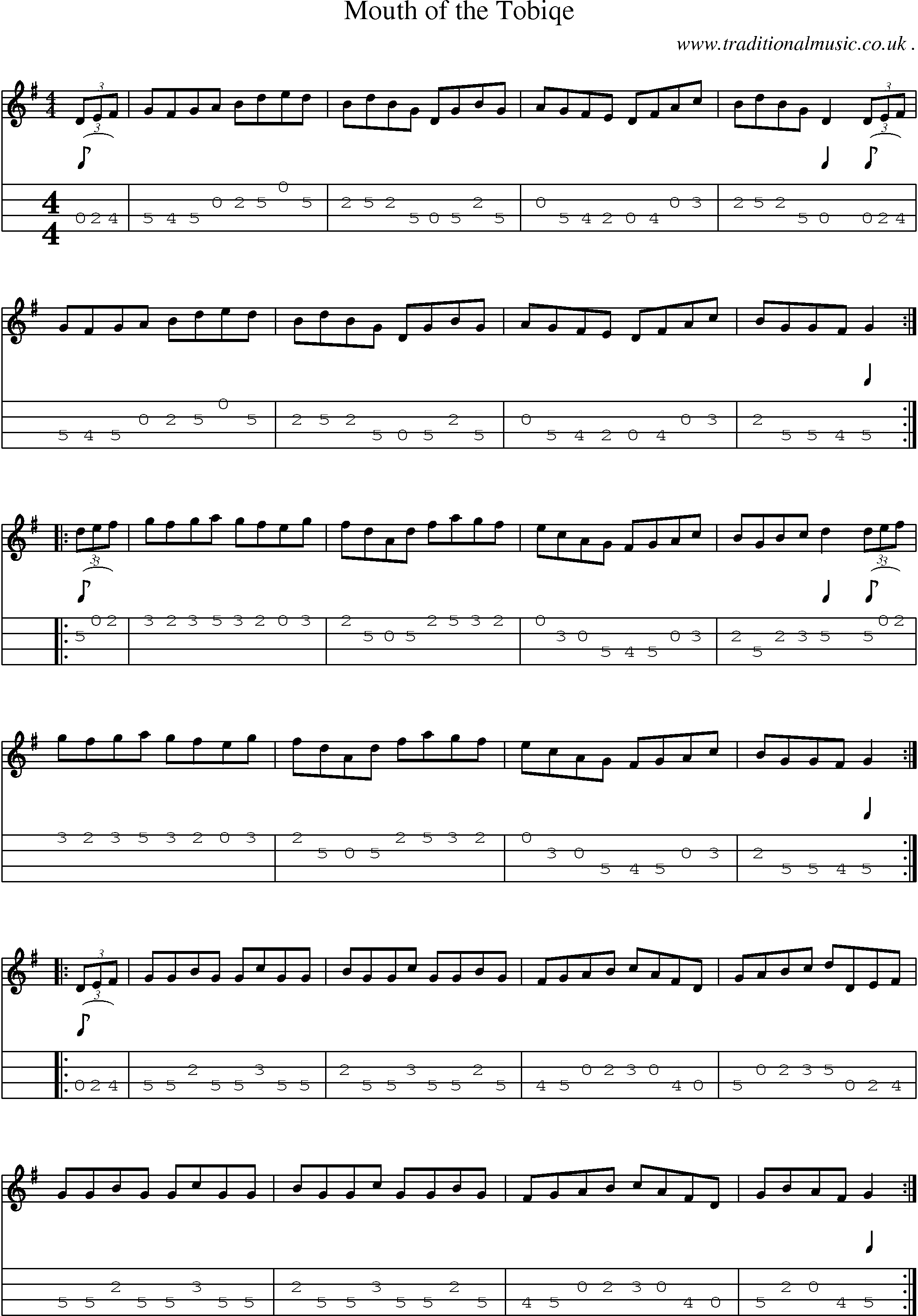 Sheet-Music and Mandolin Tabs for Mouth Of The Tobiqe
