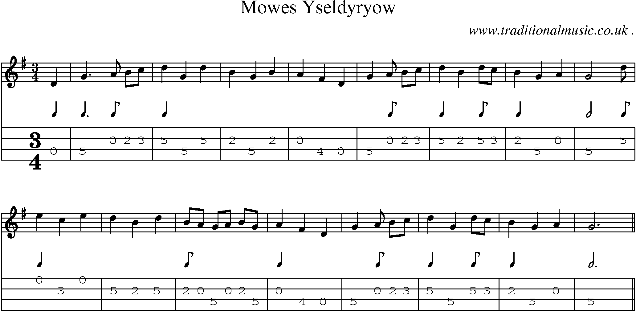 Sheet-Music and Mandolin Tabs for Mowes Yseldyryow