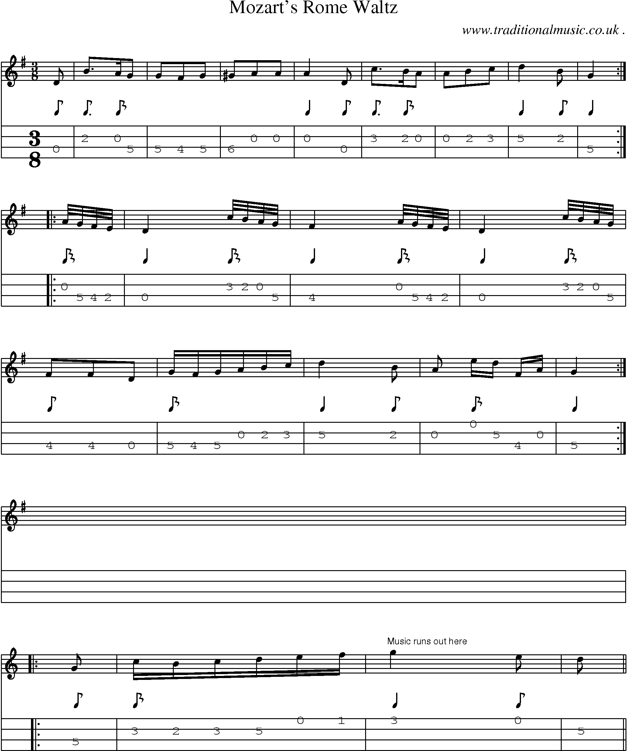 Sheet-Music and Mandolin Tabs for Mozarts Rome Waltz
