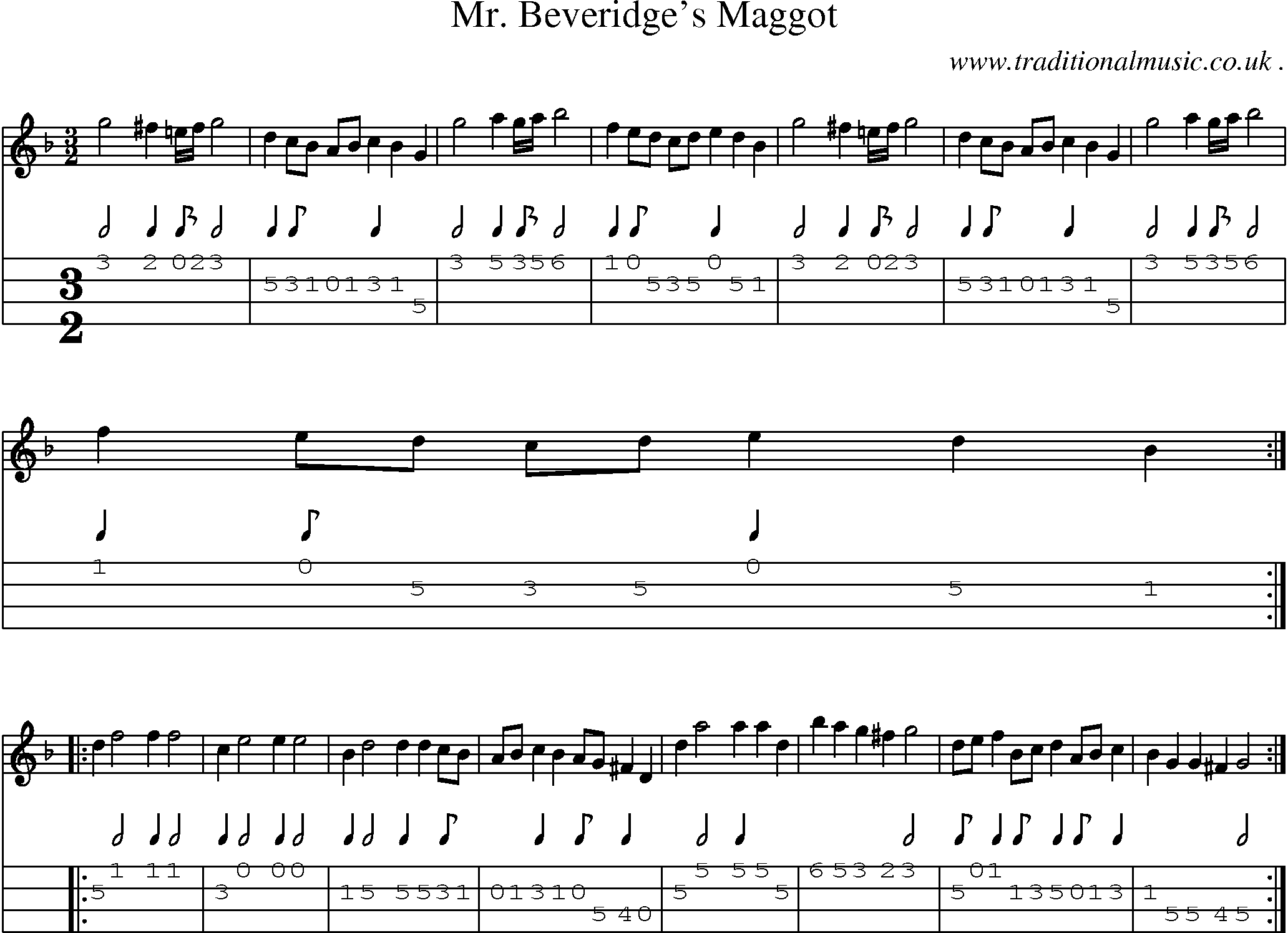 Sheet-Music and Mandolin Tabs for Mr Beveridges Maggot
