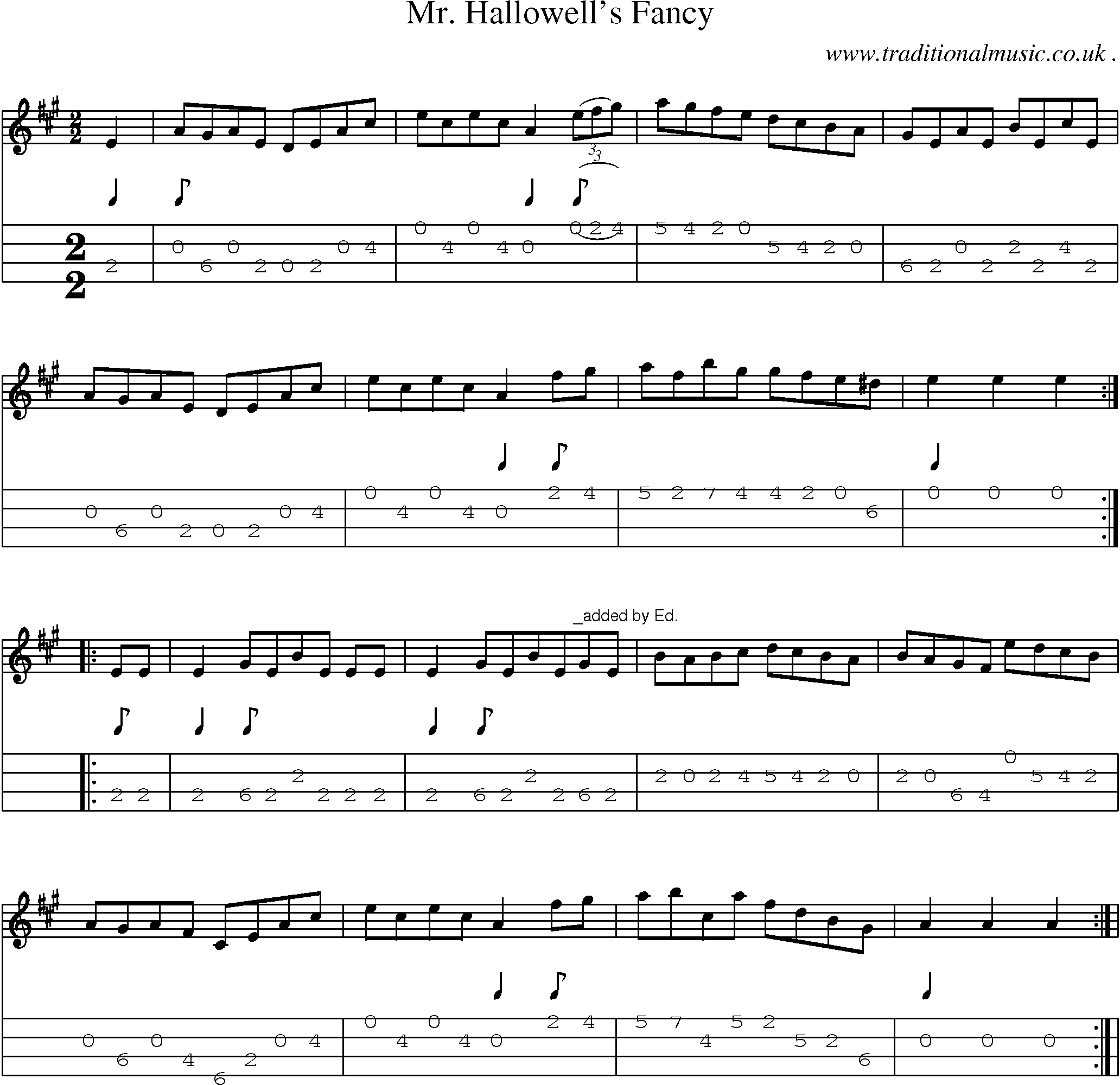Sheet-Music and Mandolin Tabs for Mr Hallowells Fancy