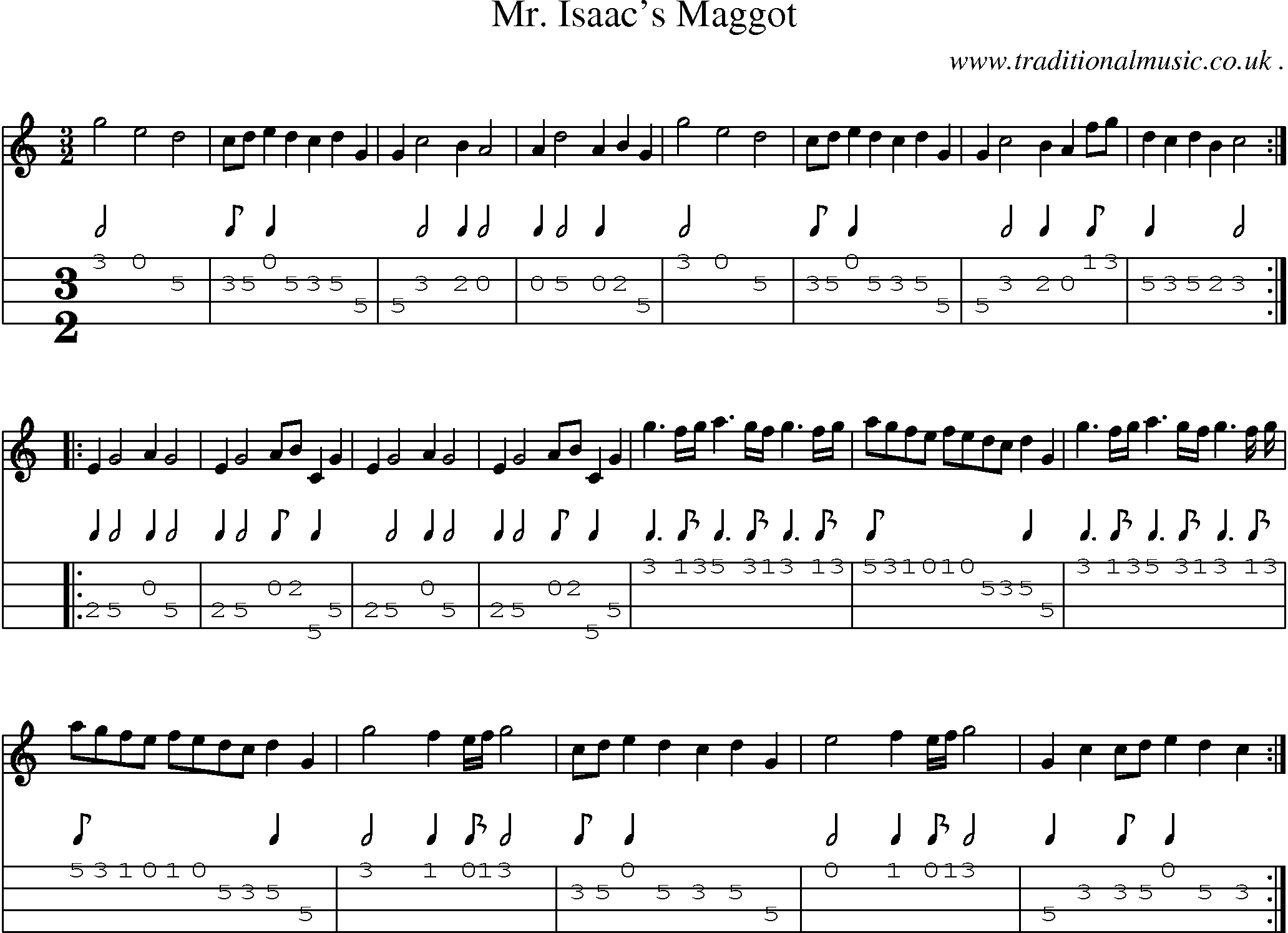 Sheet-Music and Mandolin Tabs for Mr Isaacs Maggot