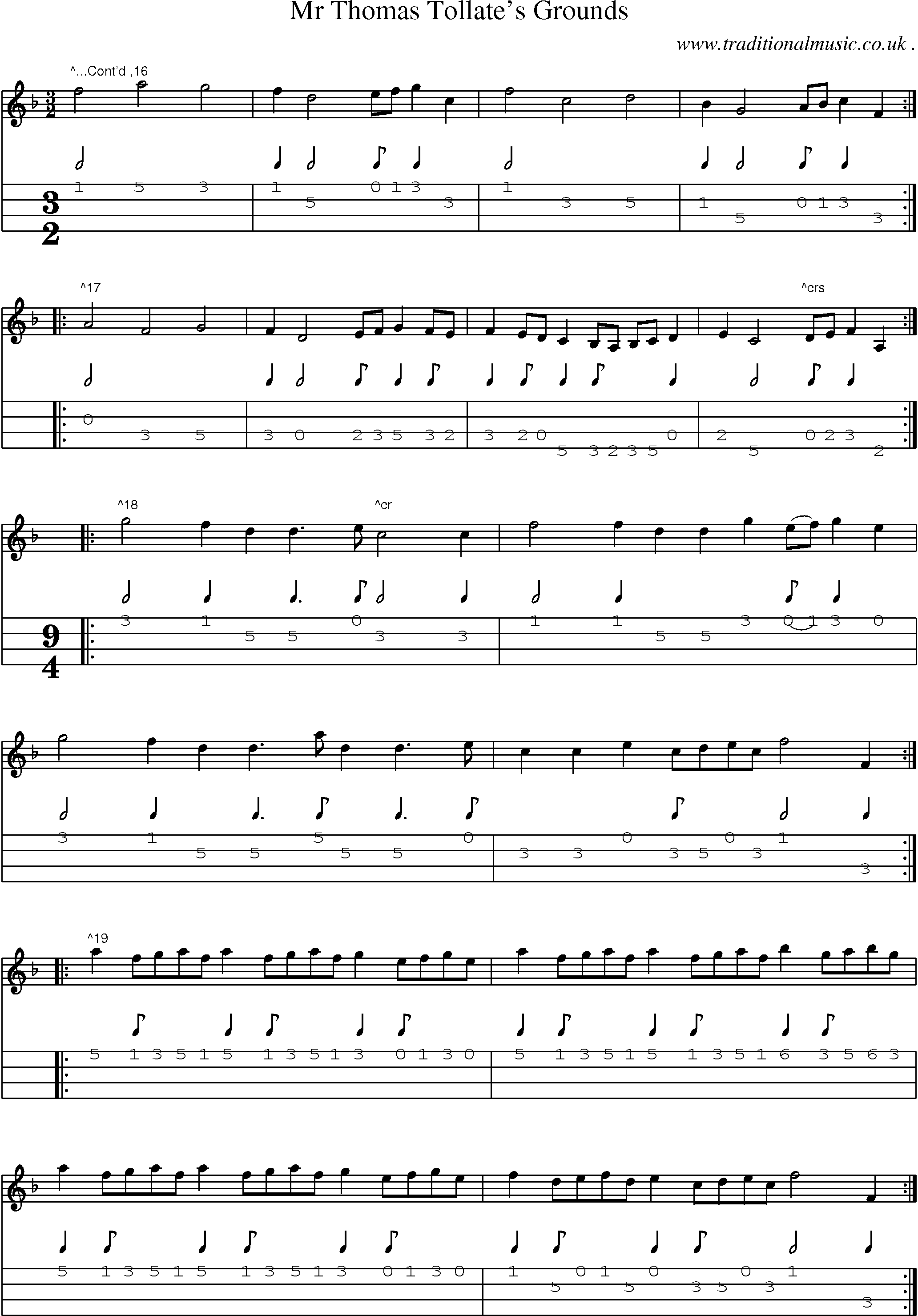 Sheet-Music and Mandolin Tabs for Mr Thomas Tollates Grounds