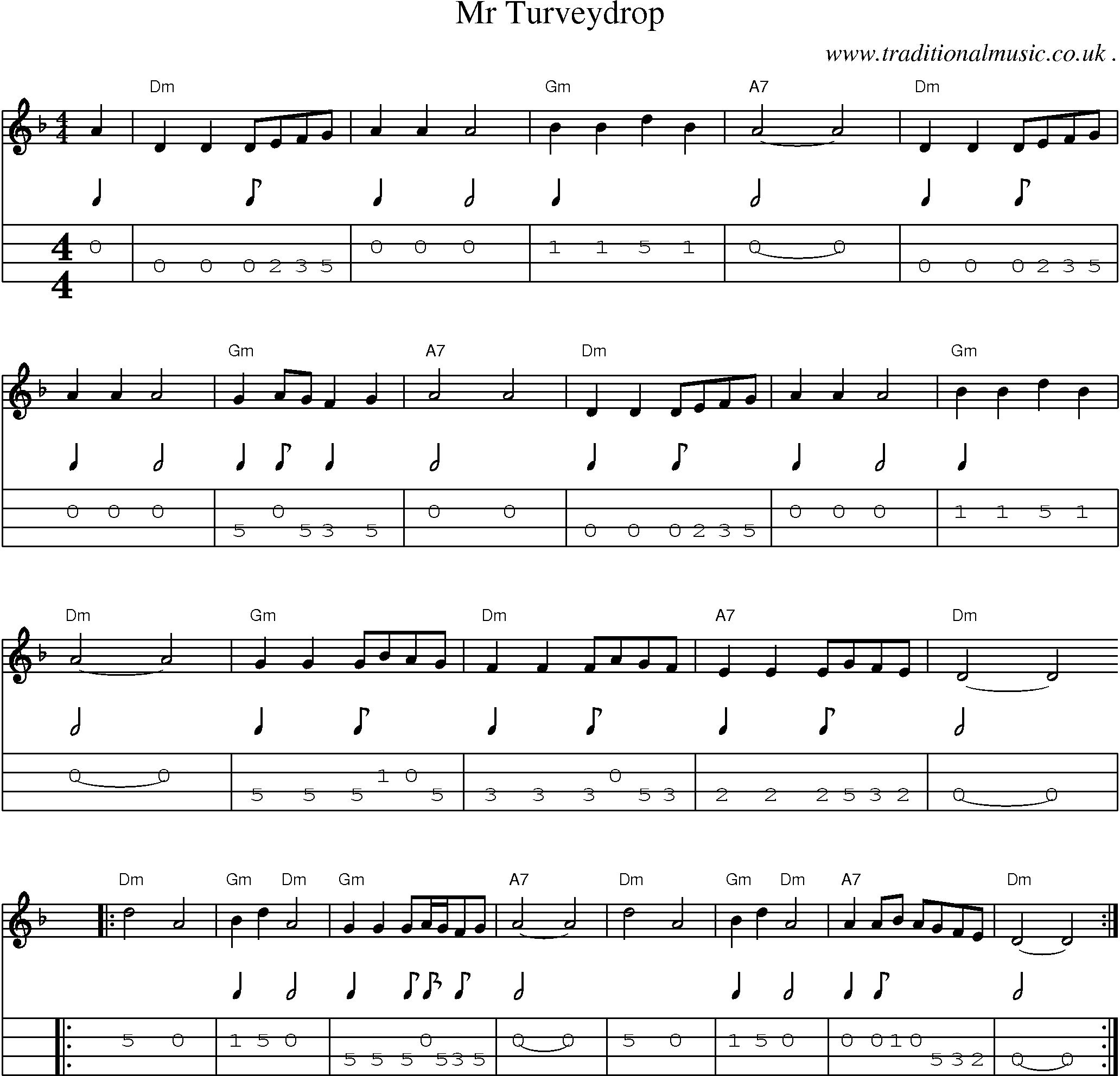 Sheet-Music and Mandolin Tabs for Mr Turveydrop