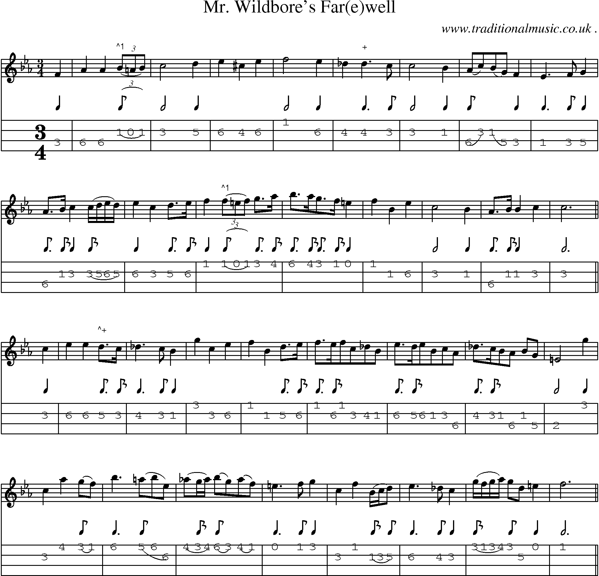 Sheet-Music and Mandolin Tabs for Mr Wildbores Far(e)well