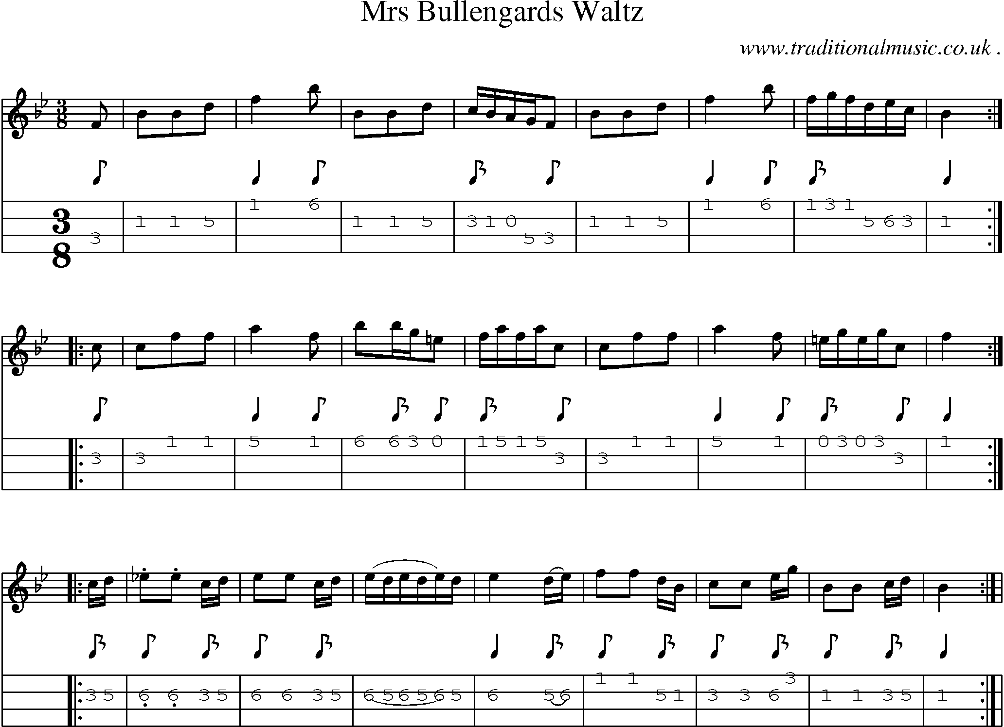 Sheet-Music and Mandolin Tabs for Mrs Bullengards Waltz